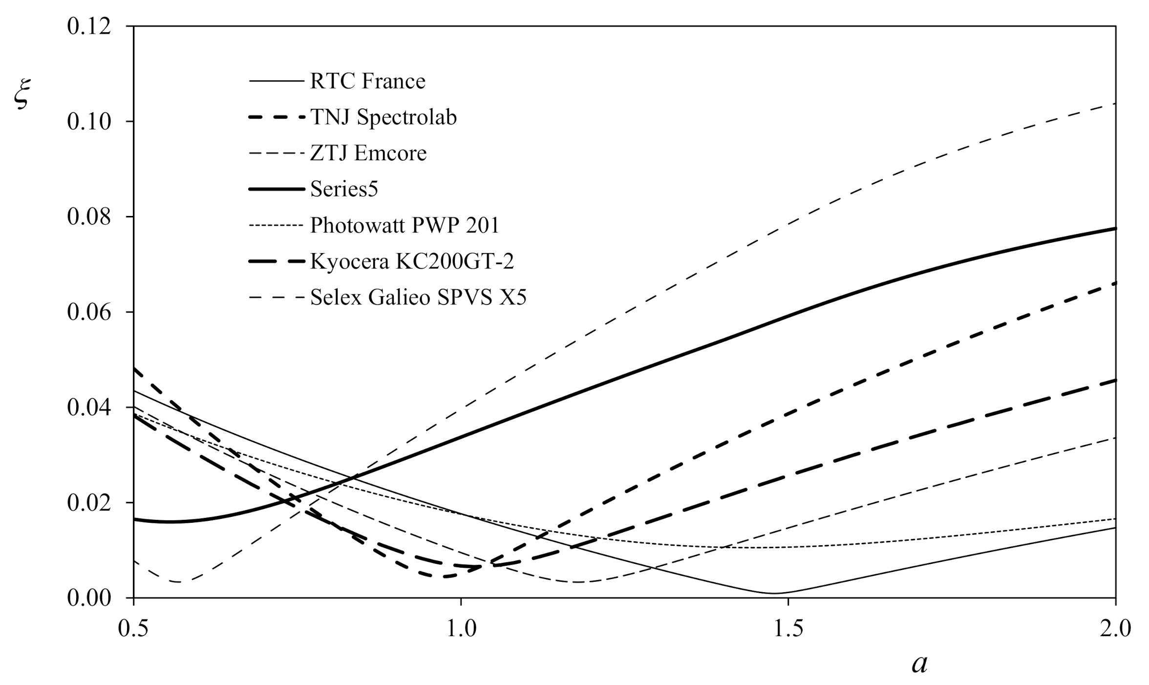 Applsci 11 04250 g005 Applsci 11 04250 g005