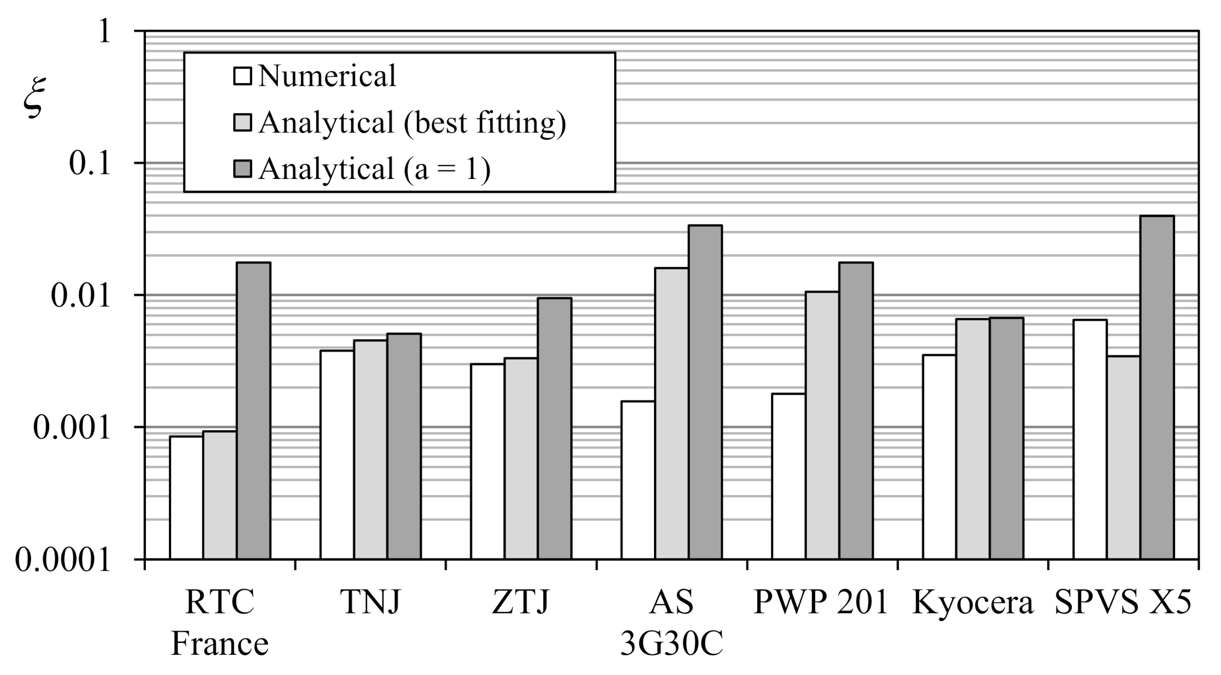 Applsci 11 04250 g007 Applsci 11 04250 g007