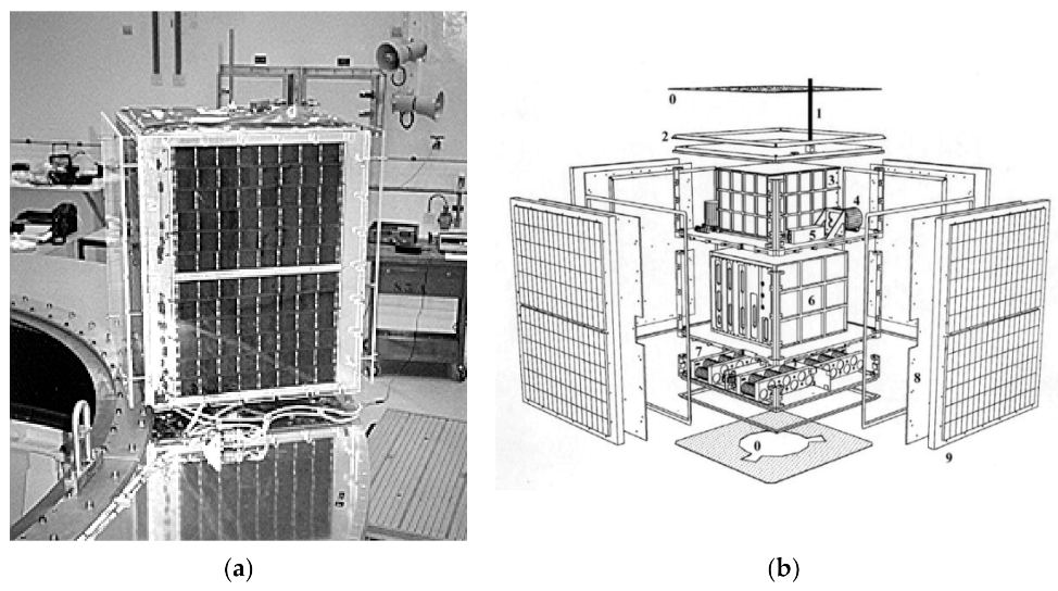 Applsci 11 04250 g010 Applsci 11 04250 g010