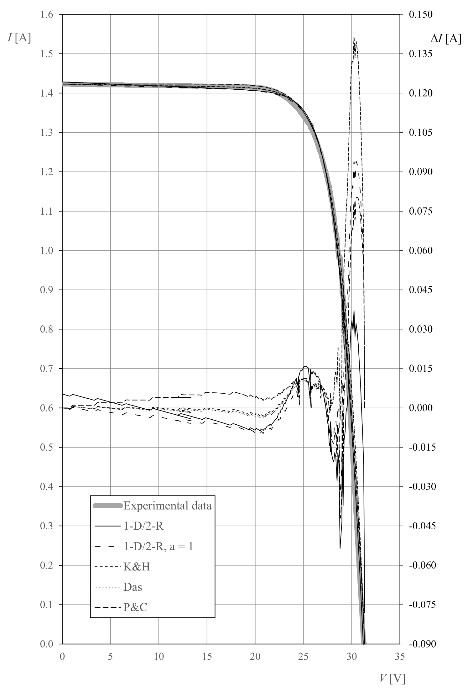 Applsci 11 04250 g012 Applsci 11 04250 g012