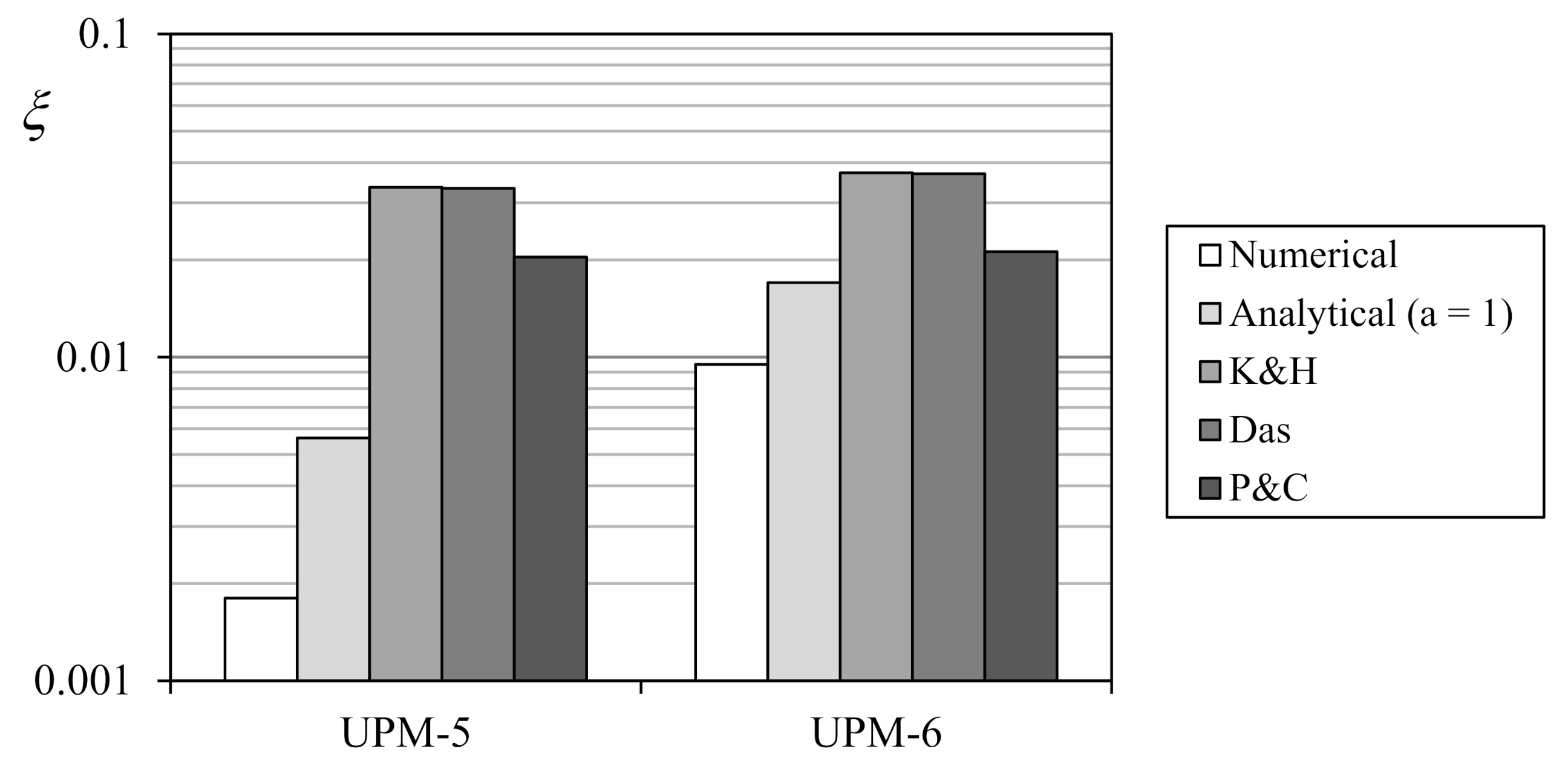Applsci 11 04250 g013 Applsci 11 04250 g013