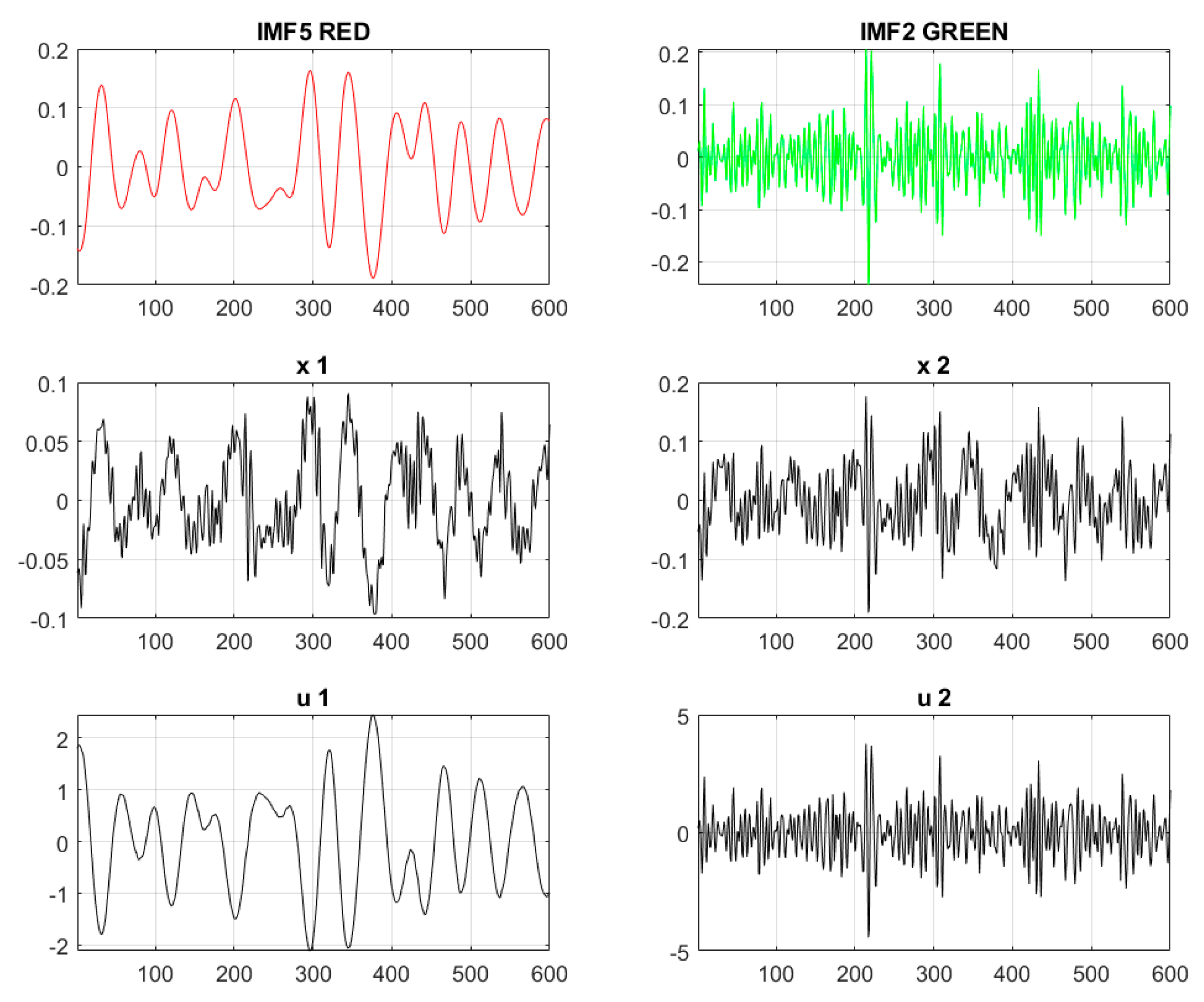 Applsci 11 04255 g009