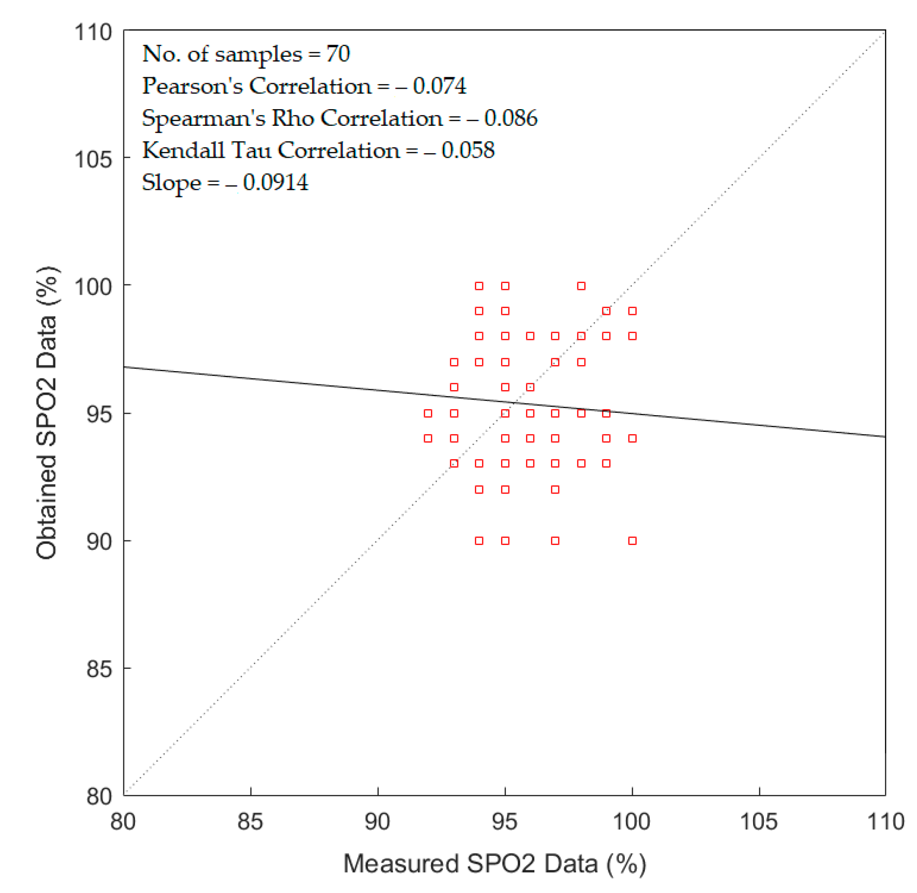 Applsci 11 04255 g011