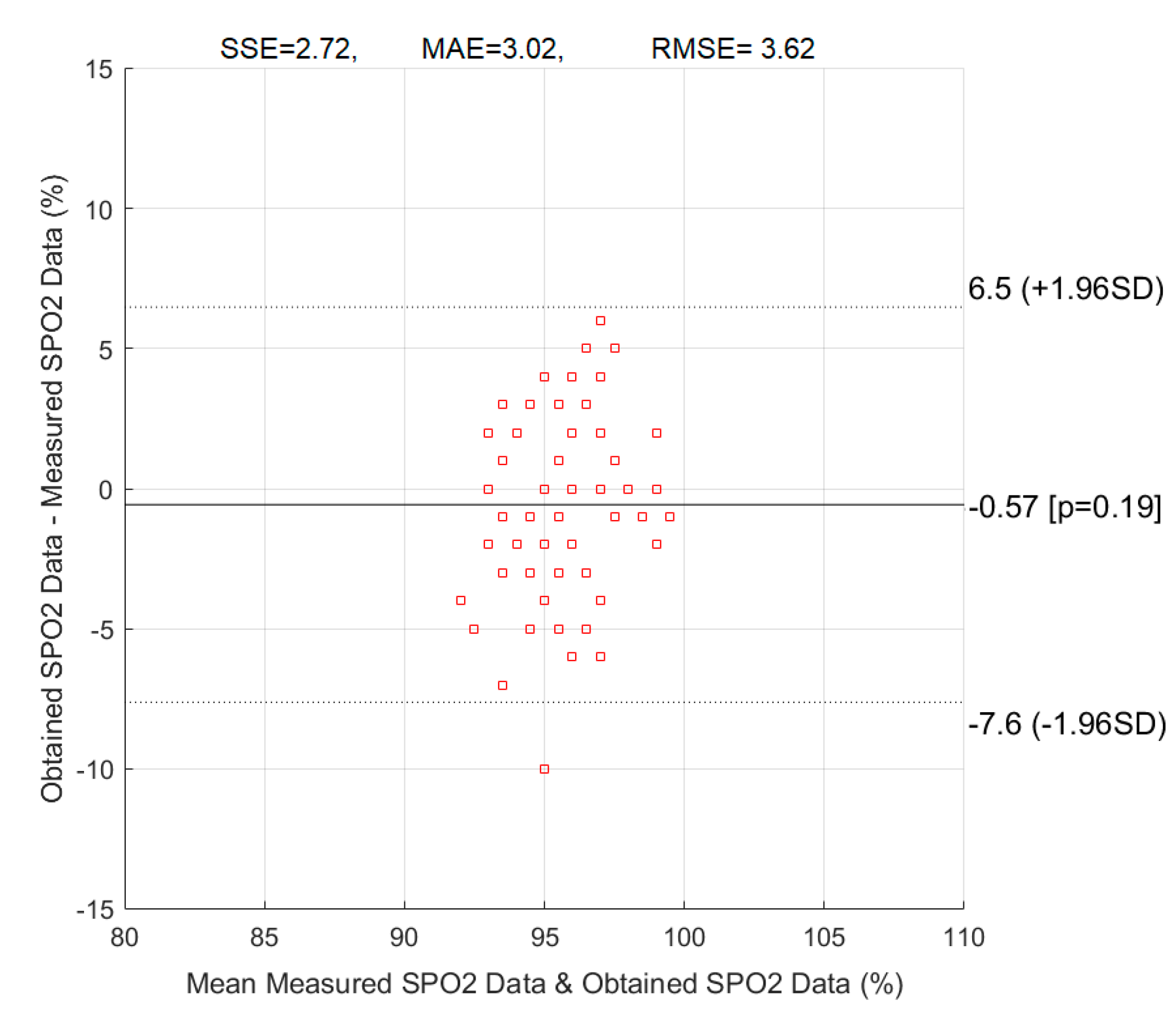 Applsci 11 04255 g012