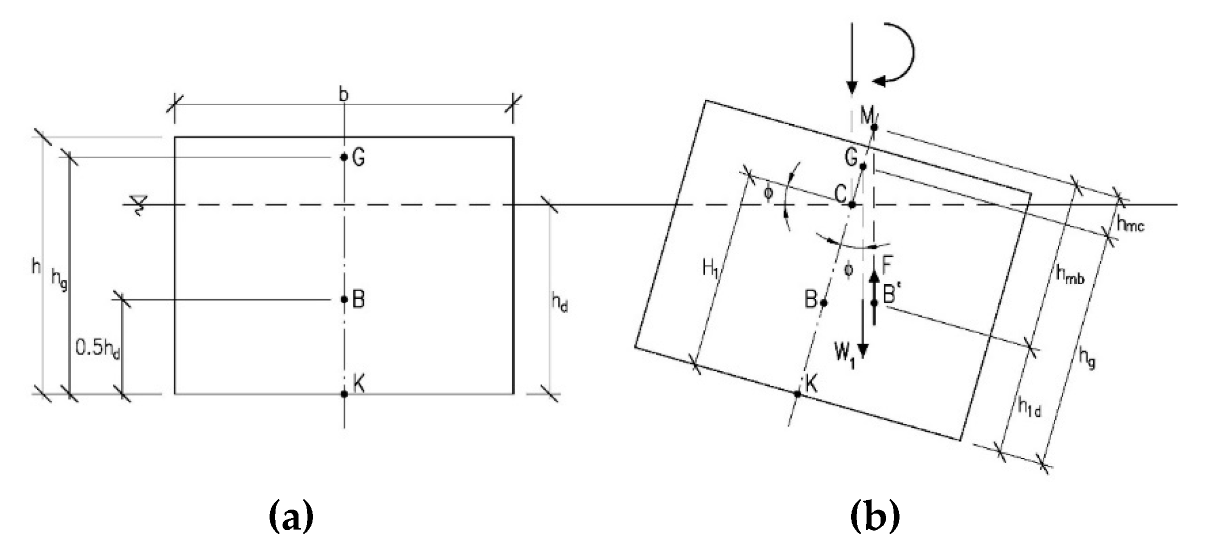 Applsci 11 04259 g002 Applsci 11 04259 g002