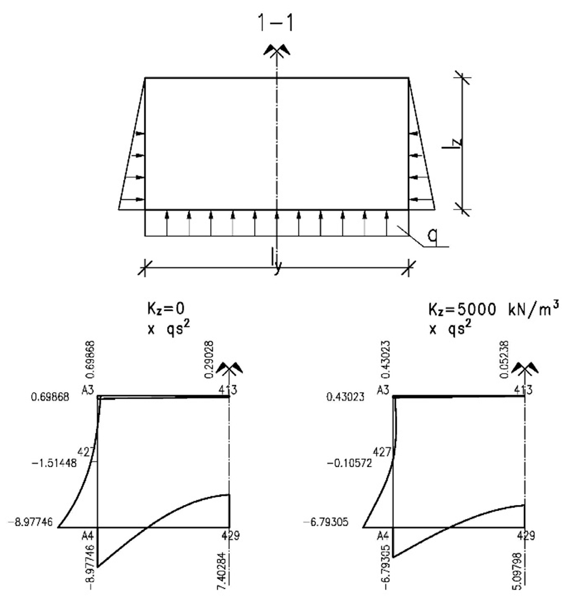 Applsci 11 04259 g005 Applsci 11 04259 g005