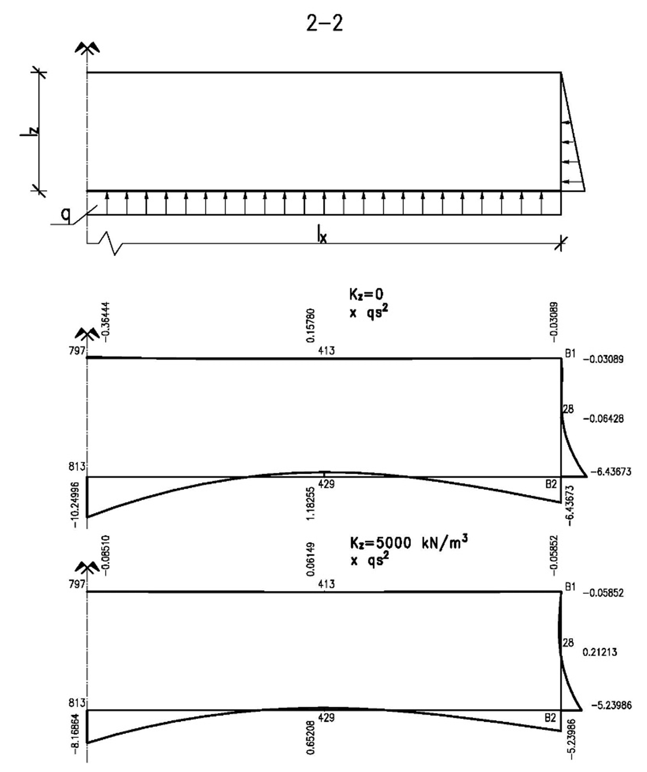 Applsci 11 04259 g006 Applsci 11 04259 g006