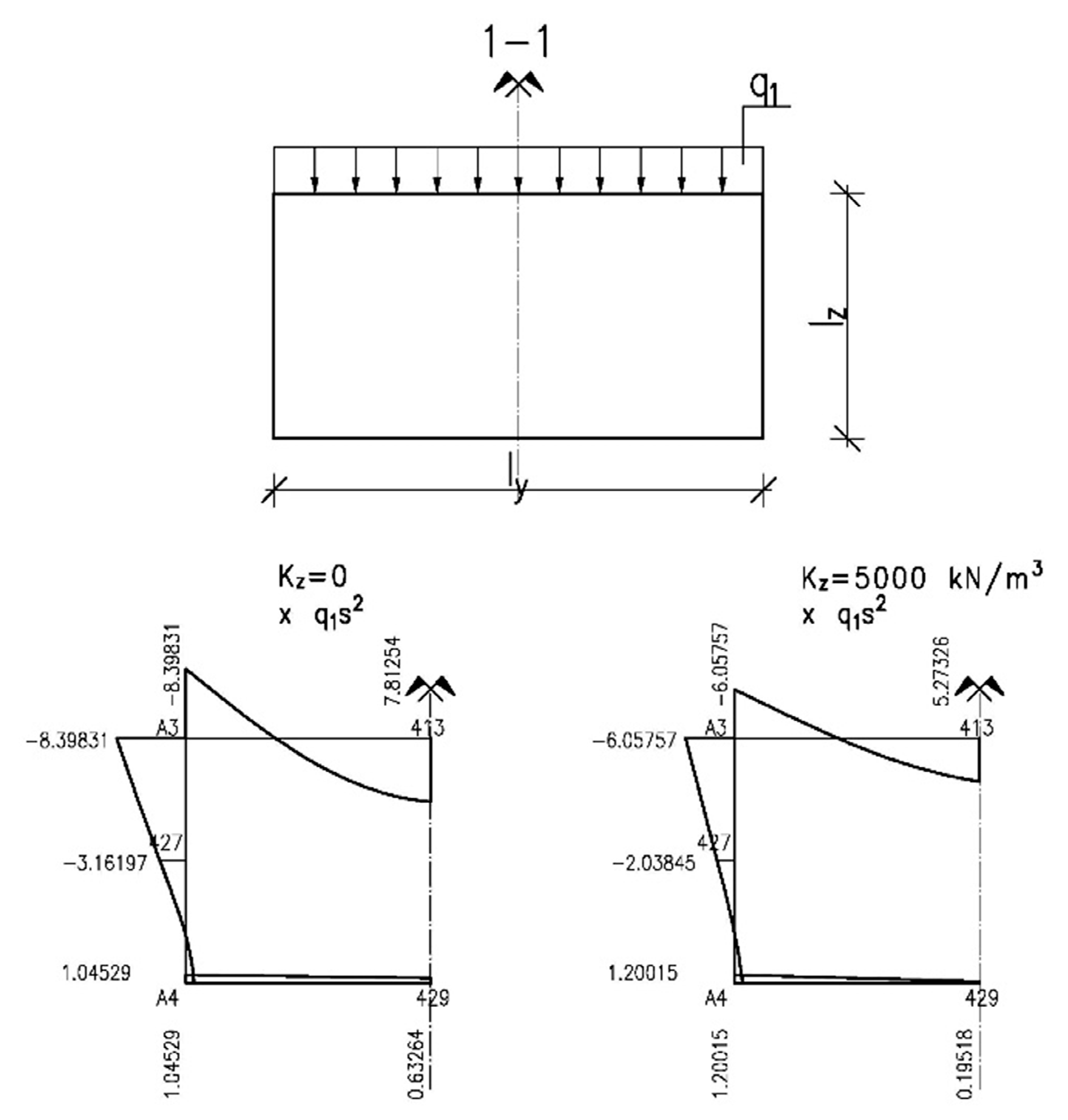 Applsci 11 04259 g007 Applsci 11 04259 g007