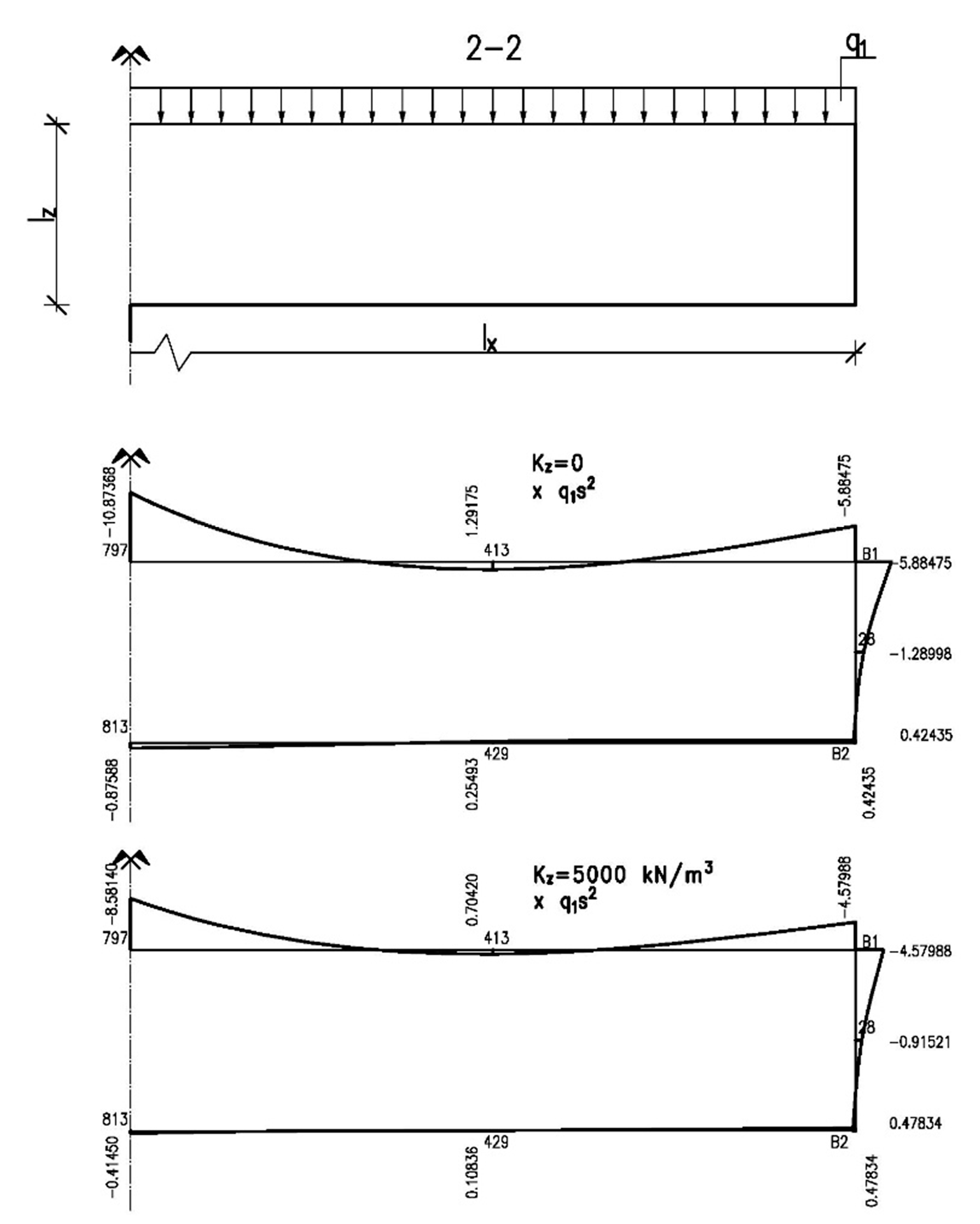 Applsci 11 04259 g008 Applsci 11 04259 g008