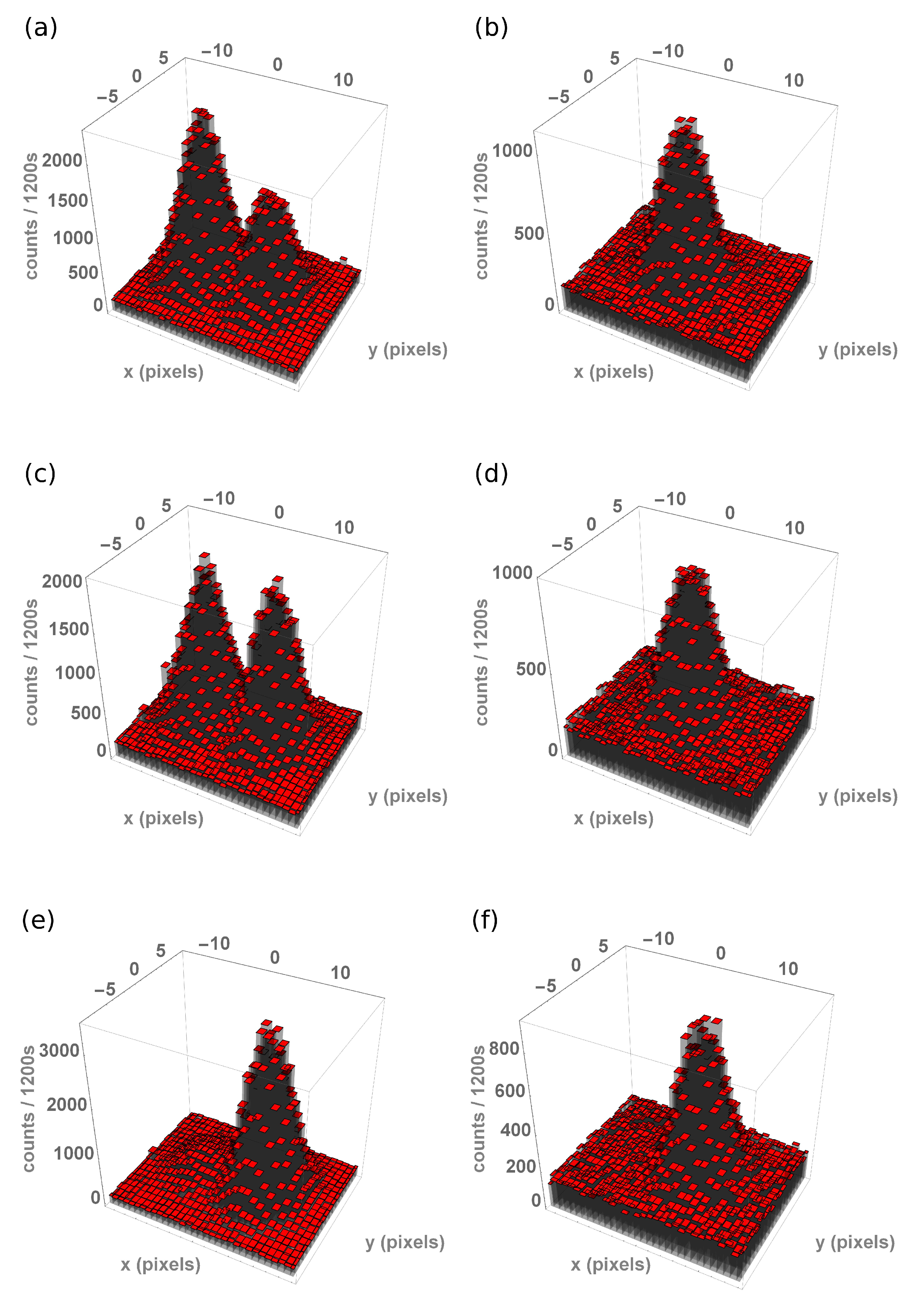 Applsci 11 04260 g004 Applsci 11 04260 g004