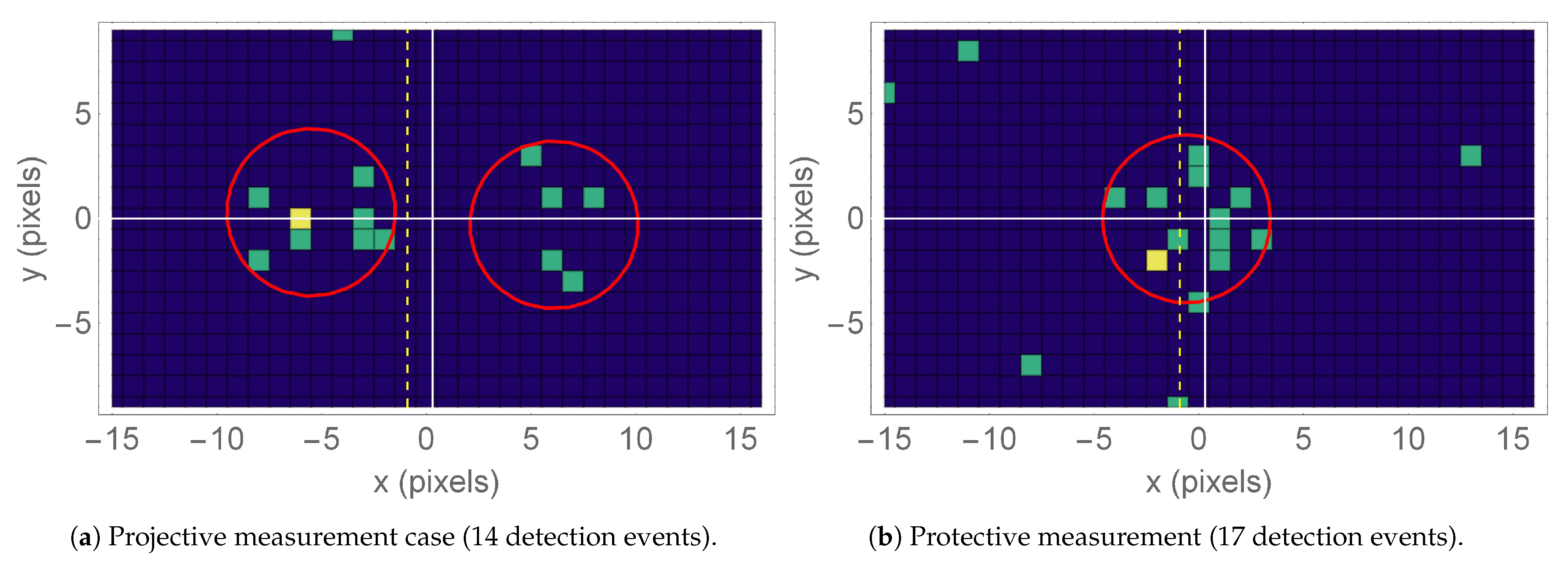 Applsci 11 04260 g005 Applsci 11 04260 g005