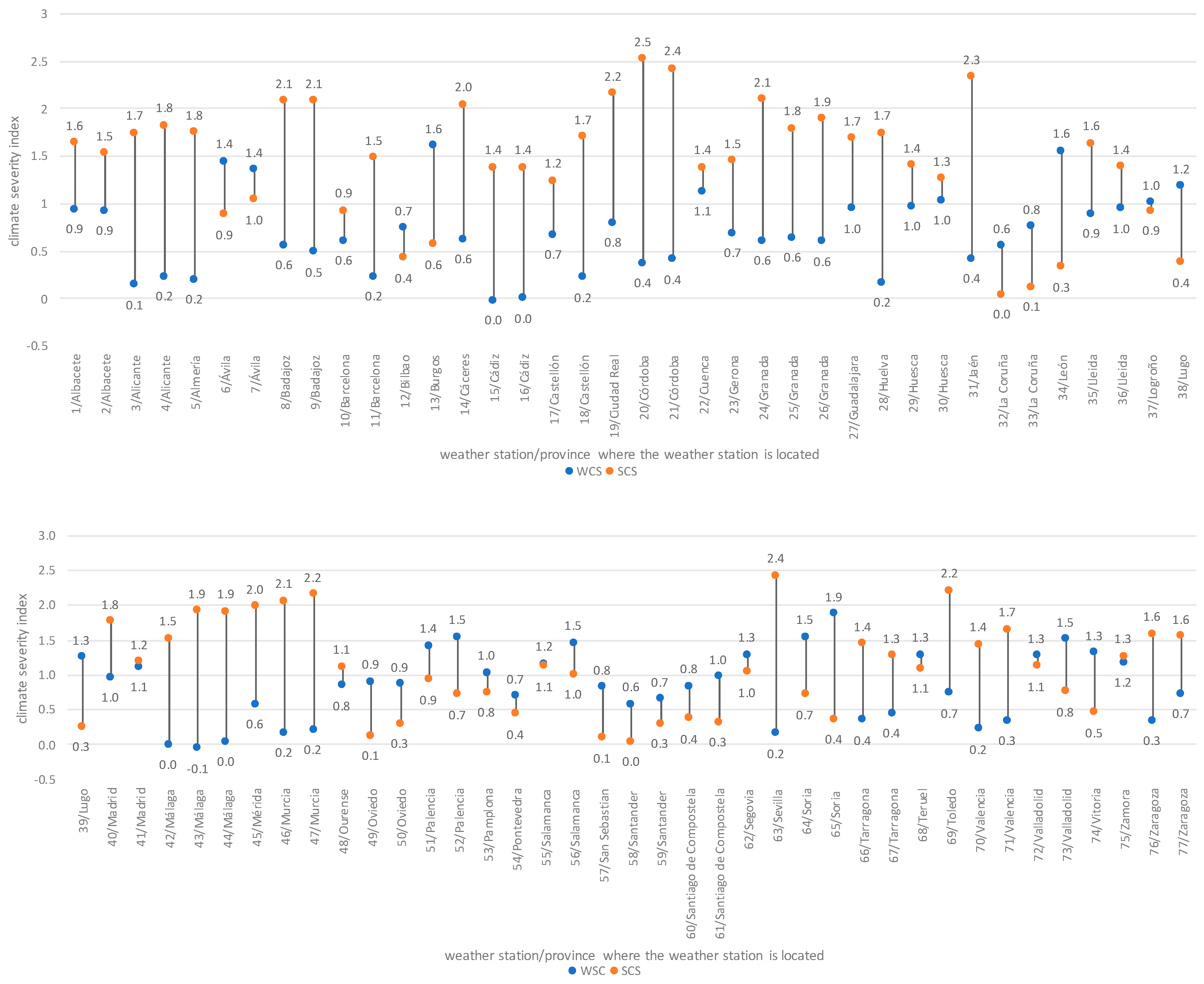 Applsci 11 04261 g002 Applsci 11 04261 g002