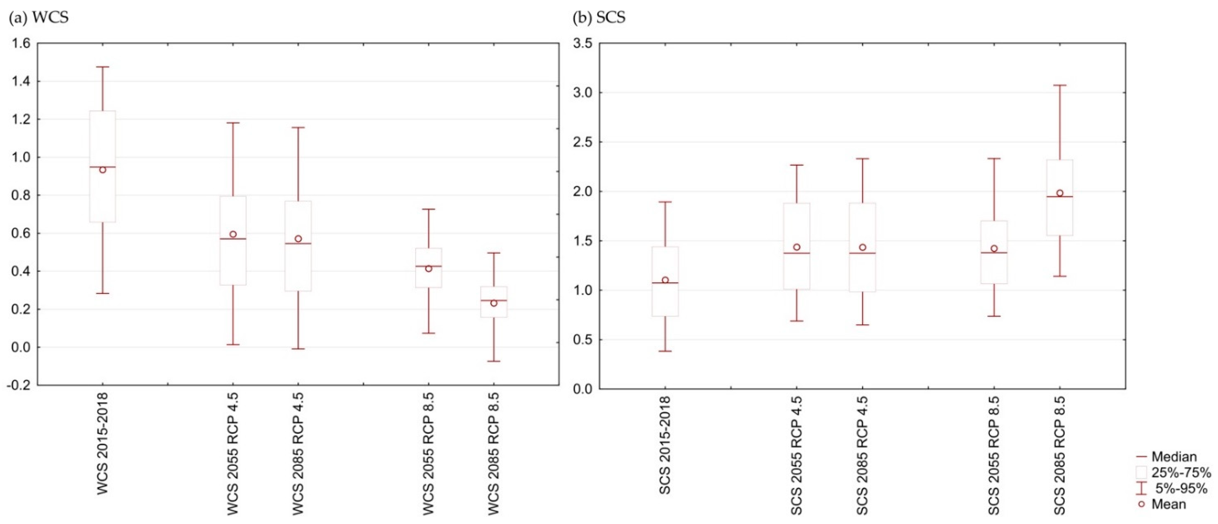 Applsci 11 04261 g005 Applsci 11 04261 g005