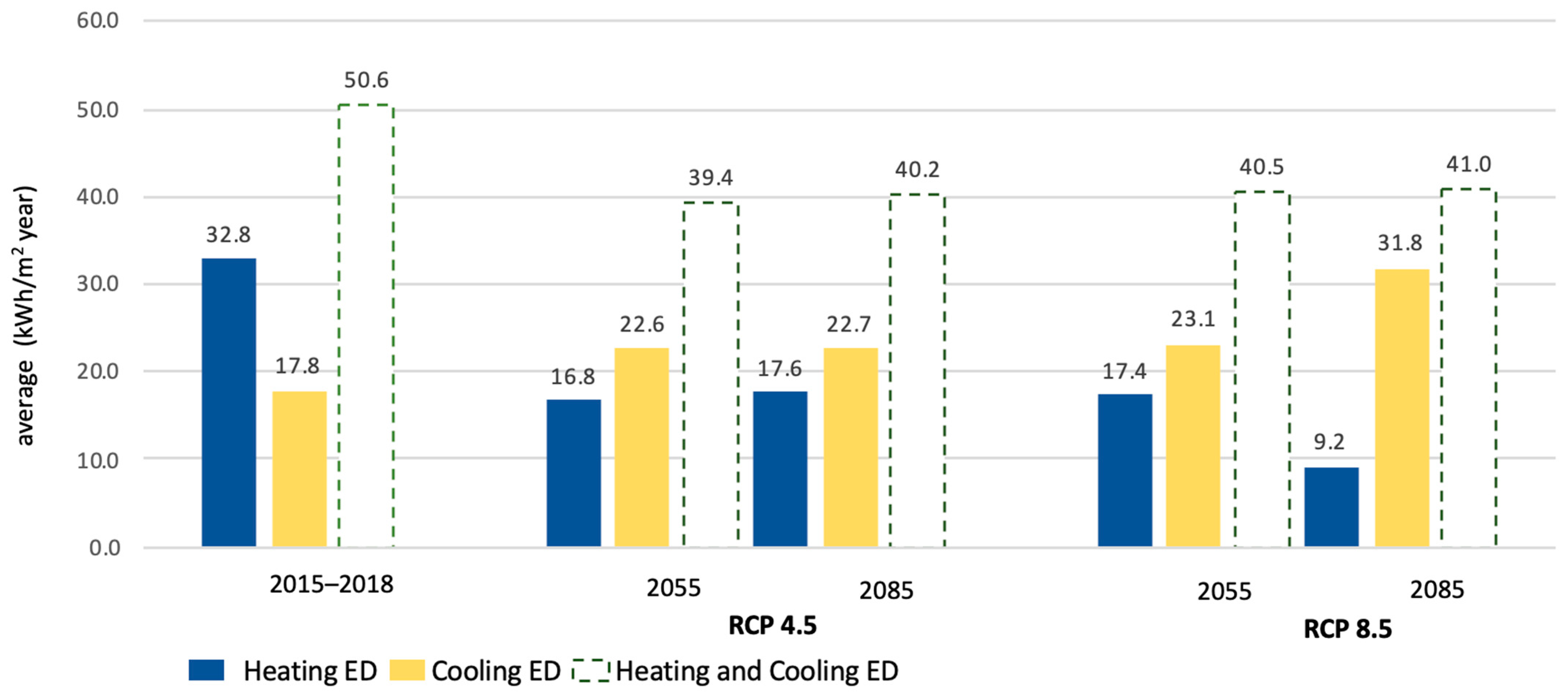 Applsci 11 04261 g007 Applsci 11 04261 g007