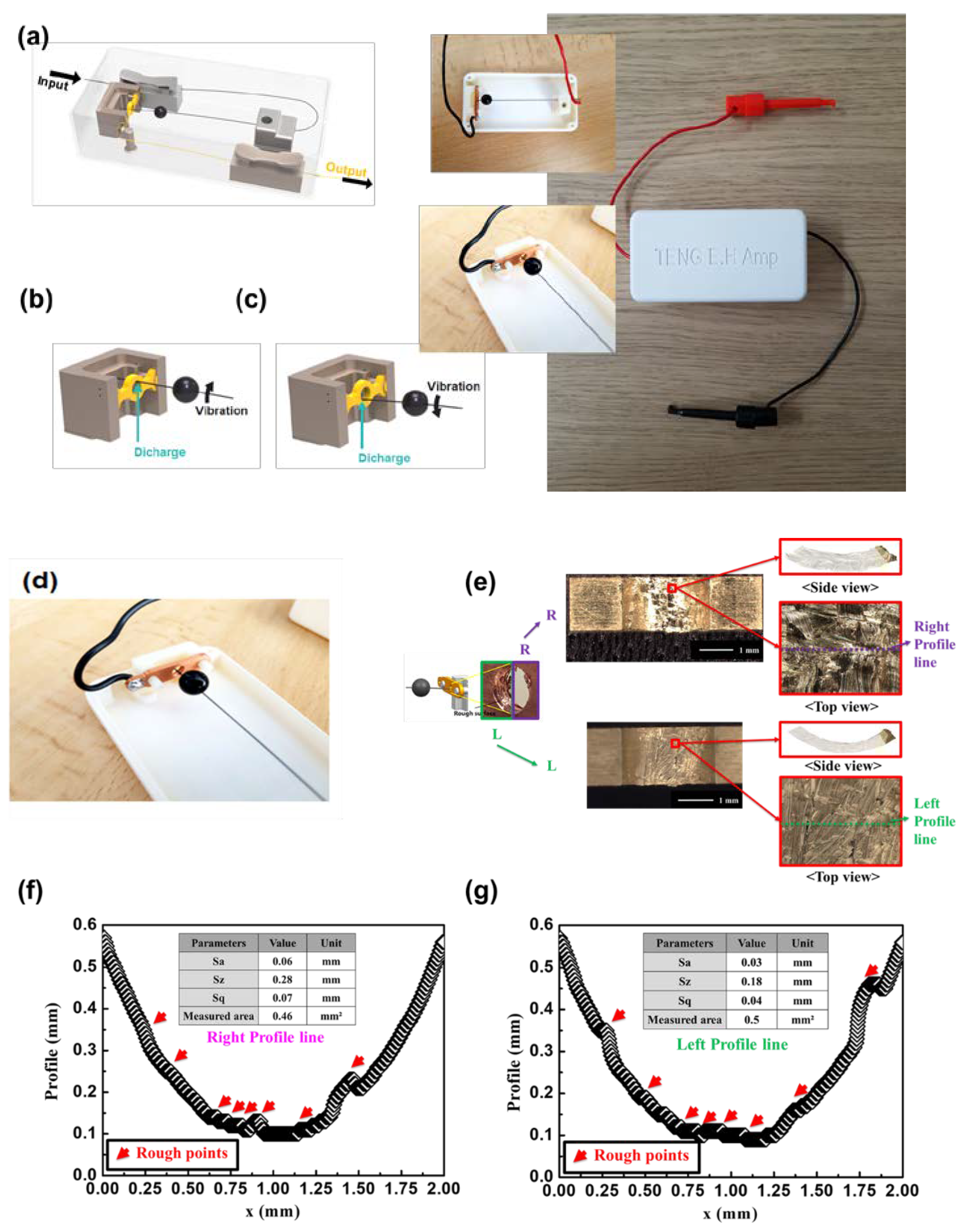 Applsci 11 04262 g002