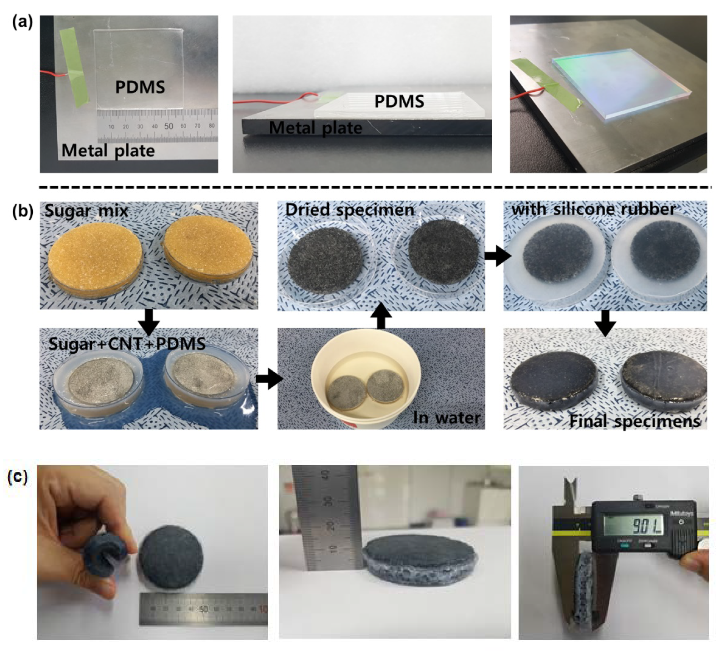 Applsci 11 04262 g003