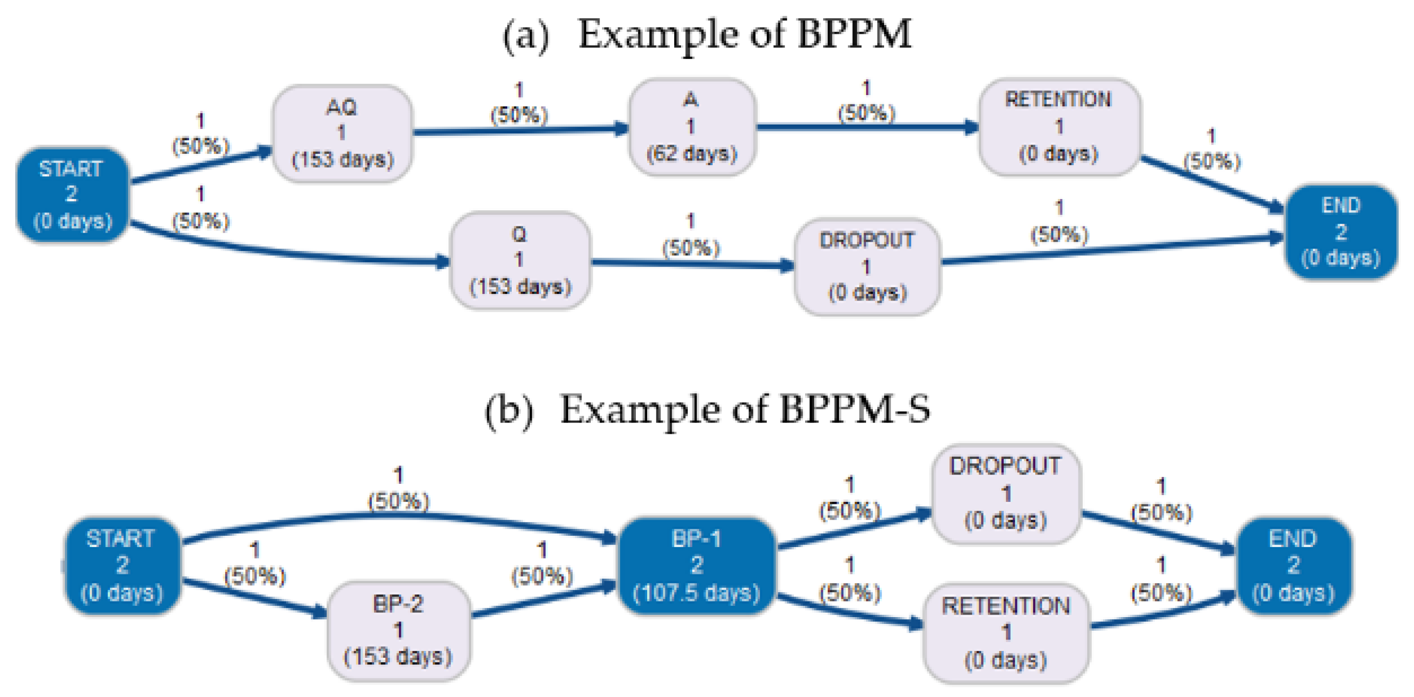 Applsci 11 04265 g001 Applsci 11 04265 g001