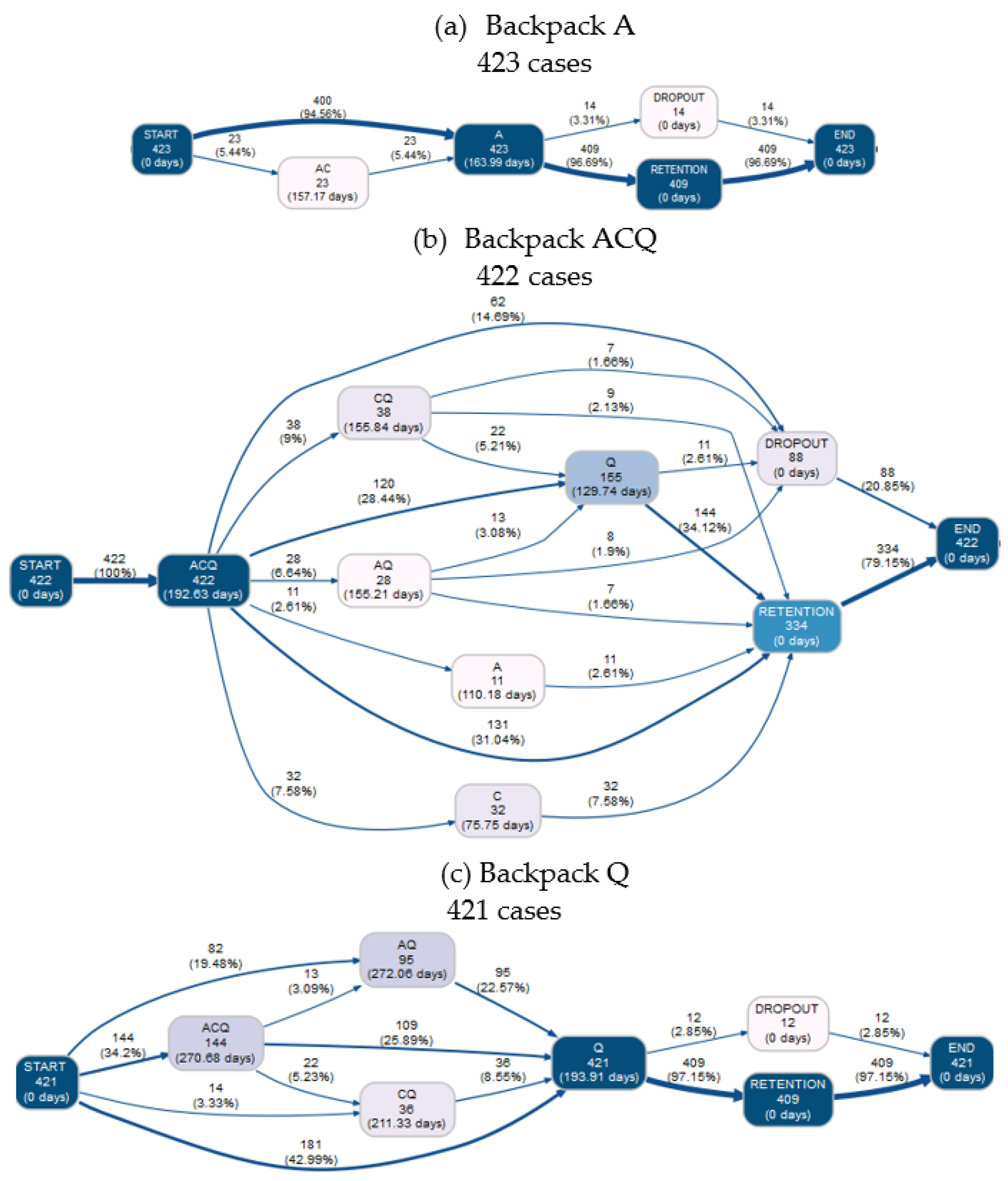 Applsci 11 04265 g007 Applsci 11 04265 g007