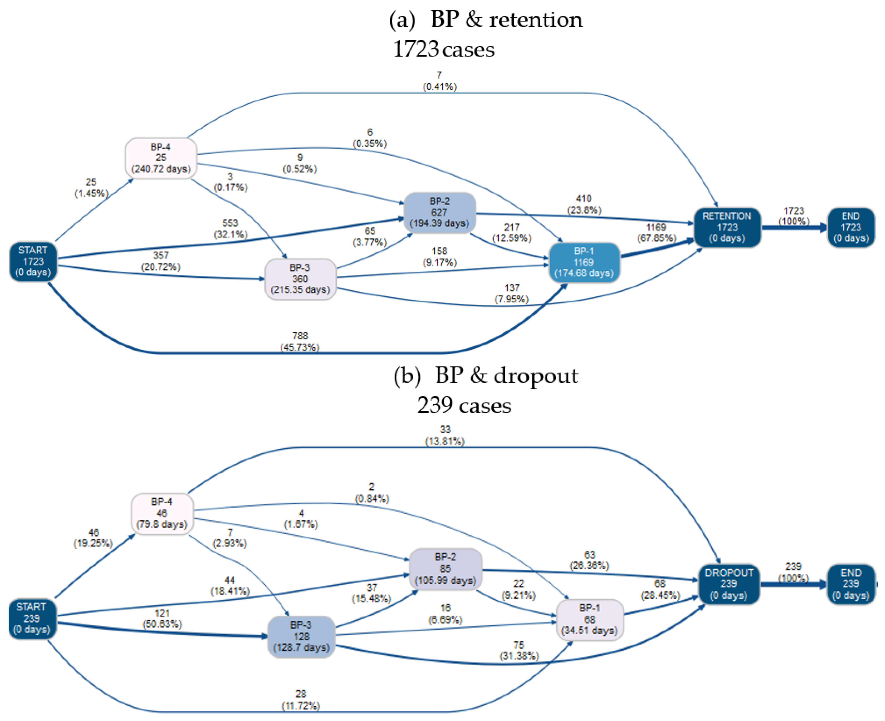 Applsci 11 04265 g008 Applsci 11 04265 g008