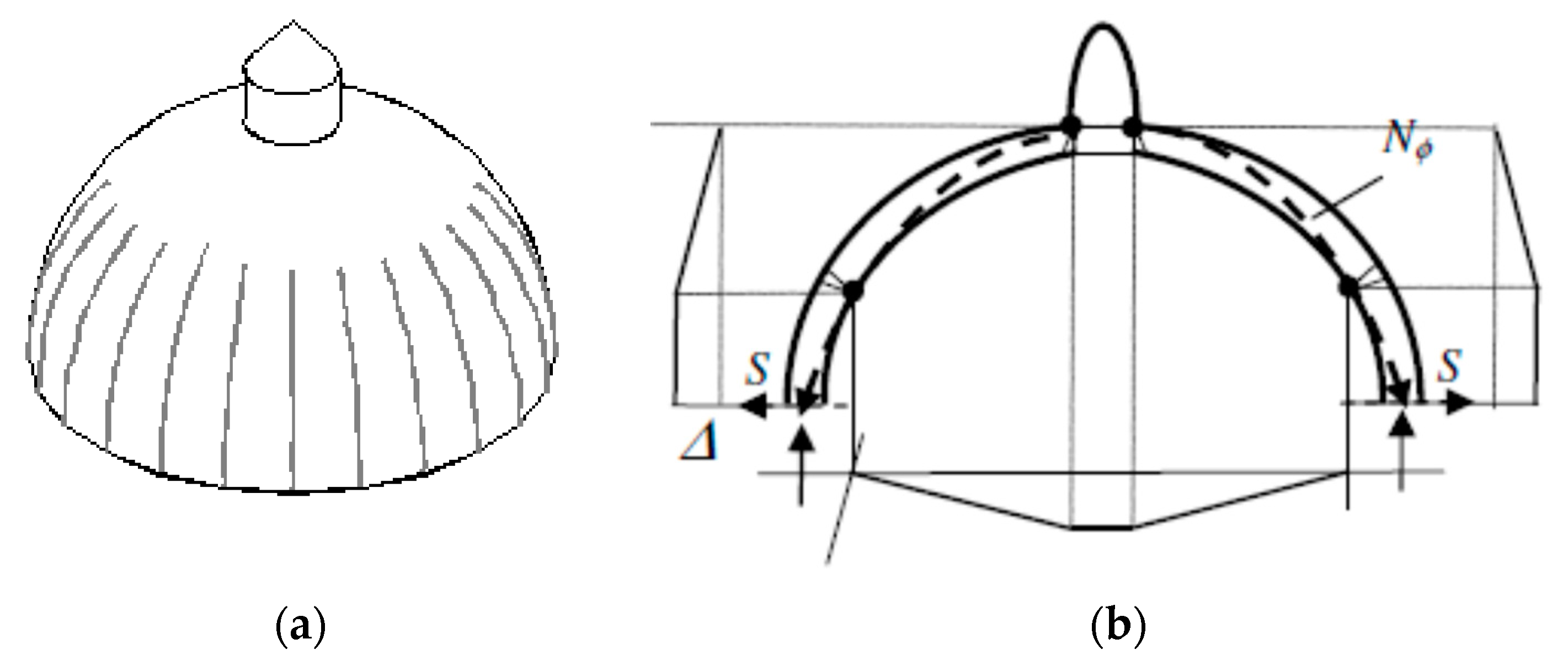 Applsci 11 04268 g002