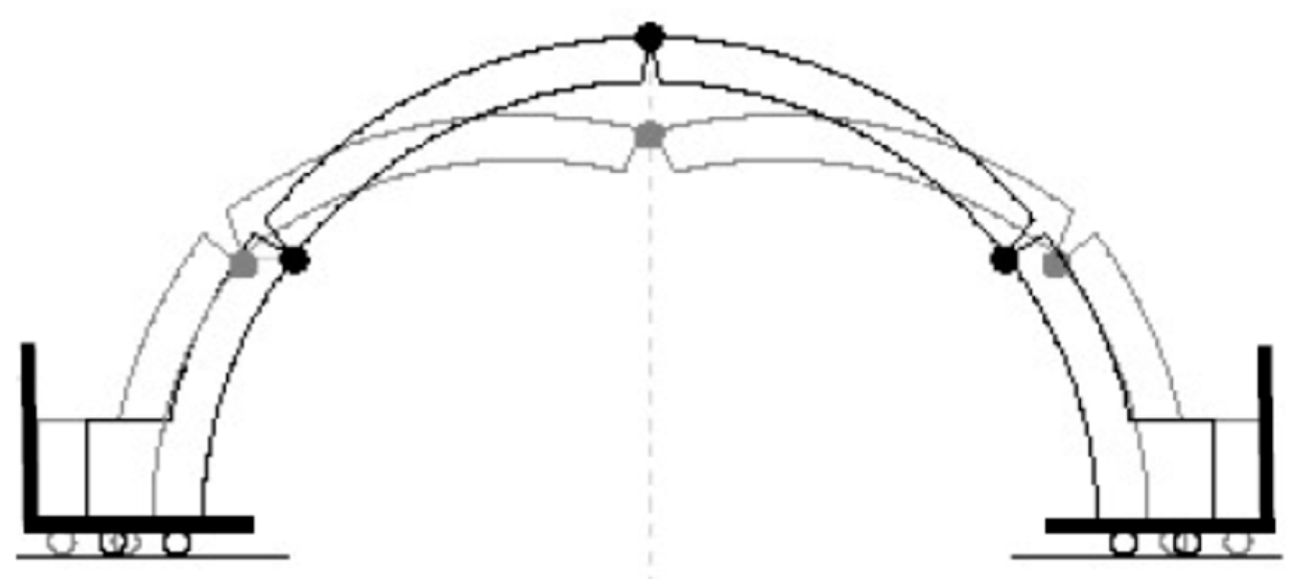 Applsci 11 04268 g005