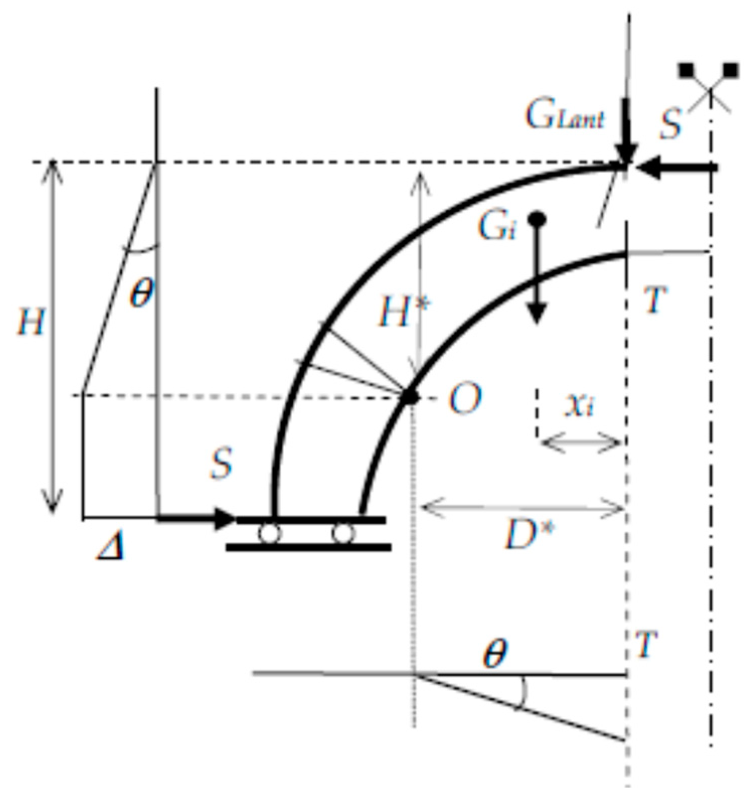 Applsci 11 04268 g007