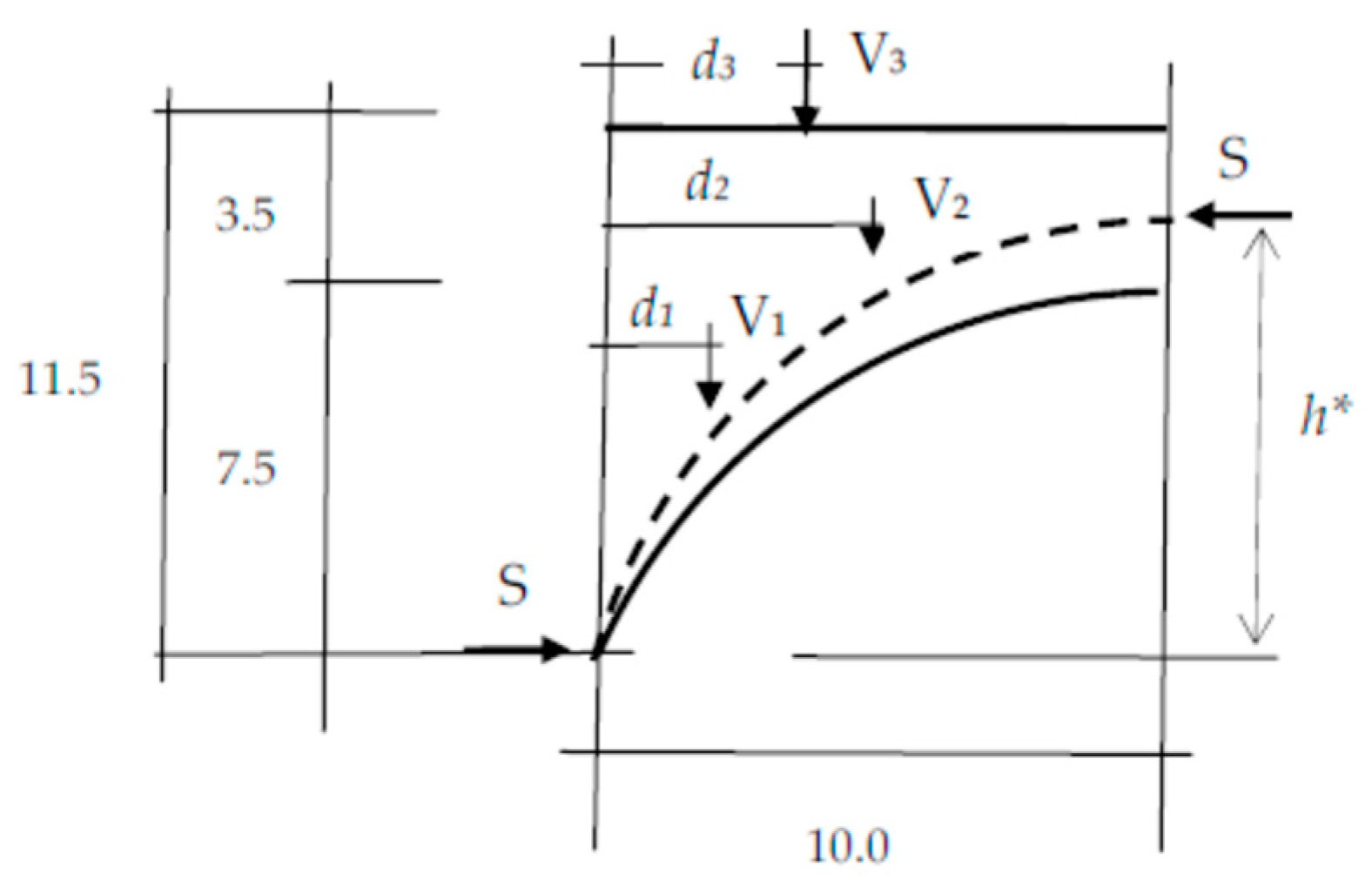 Applsci 11 04268 g011