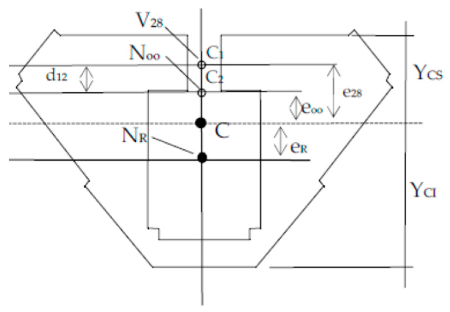 Applsci 11 04268 g013