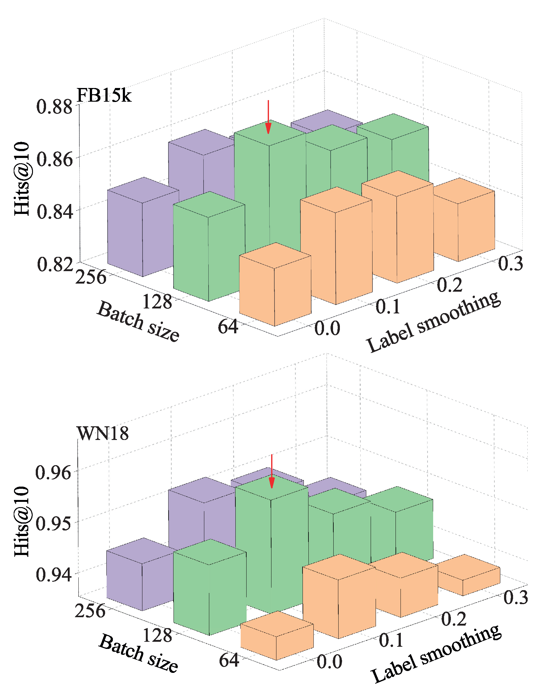 Applsci 11 04270 g004