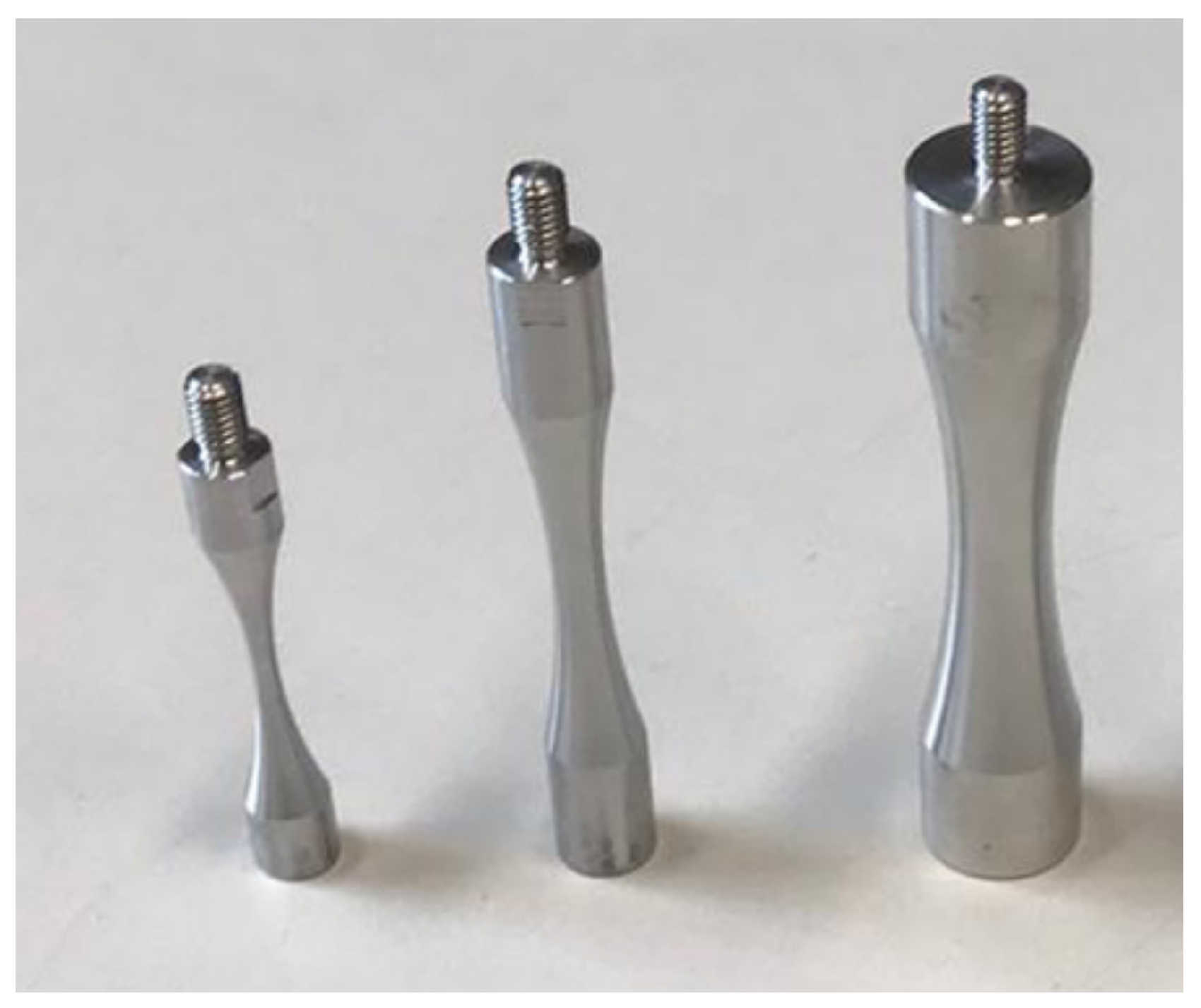 Applsci 11 04272 g002