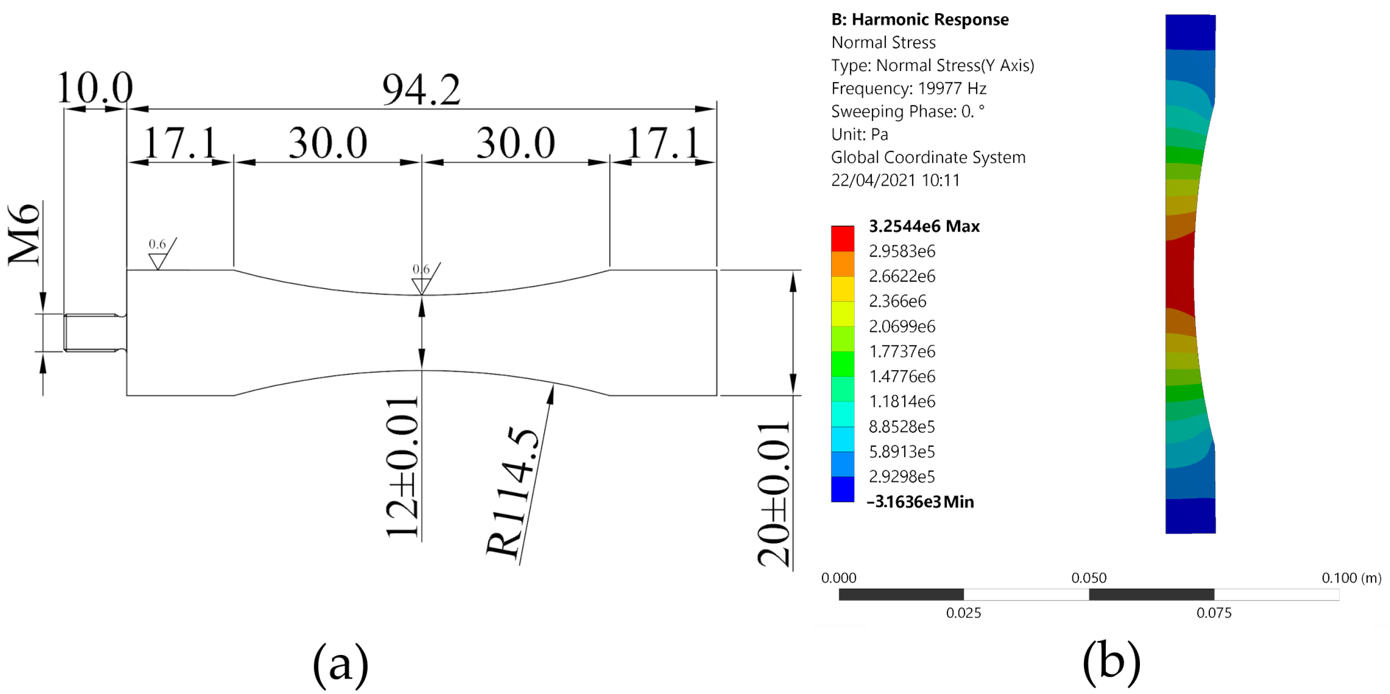 Applsci 11 04272 g005