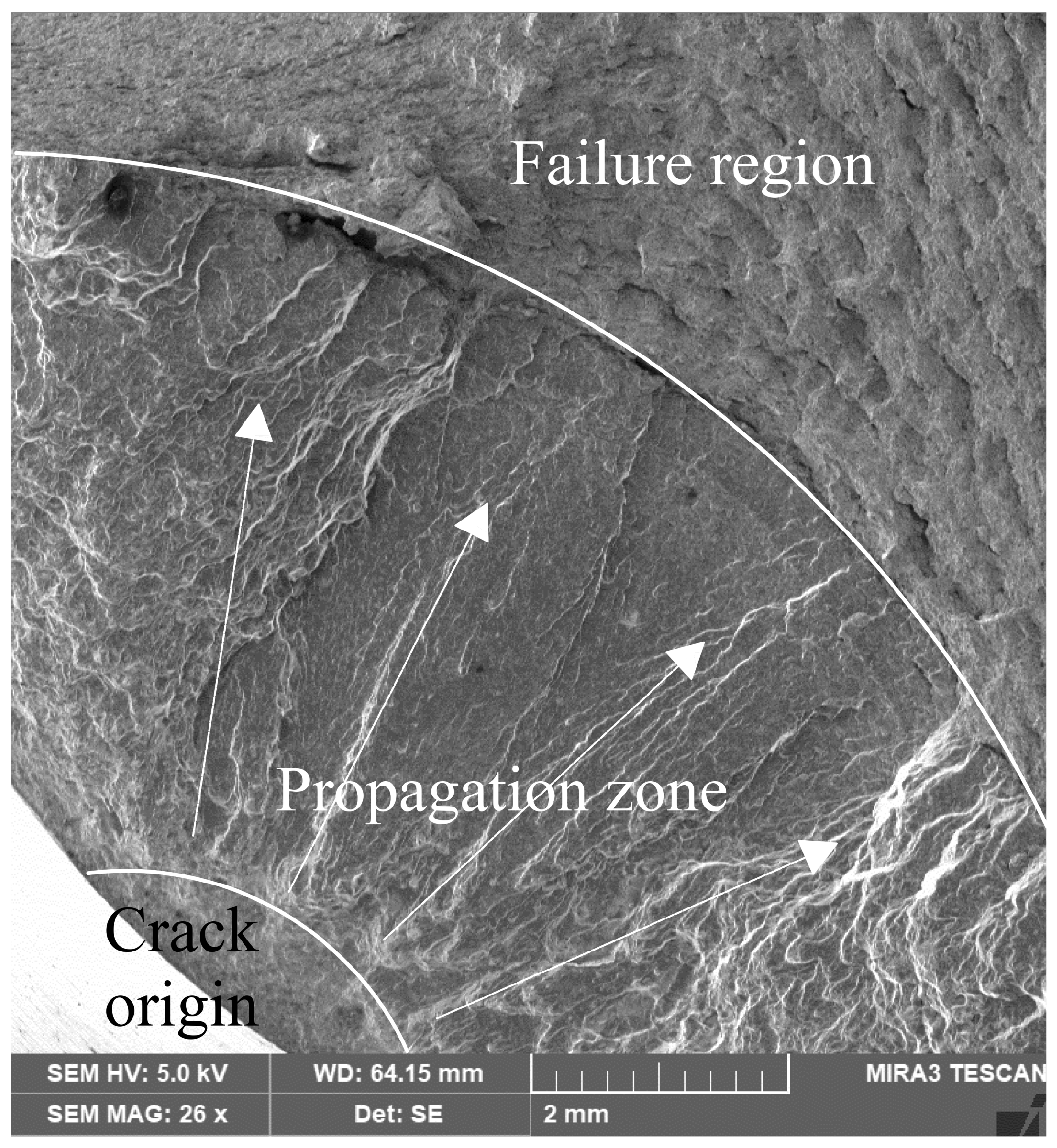 Applsci 11 04272 g008