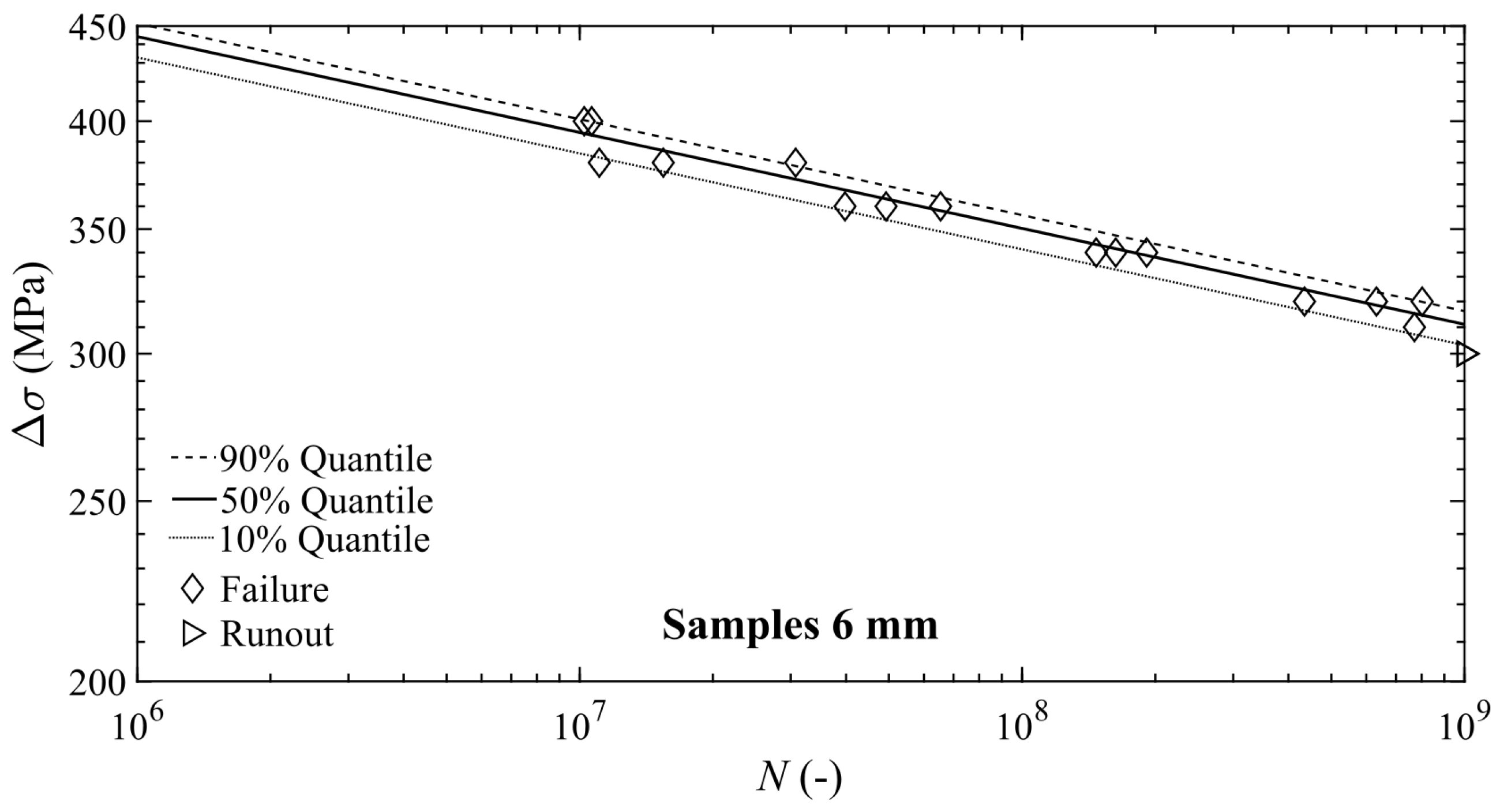 Applsci 11 04272 g014