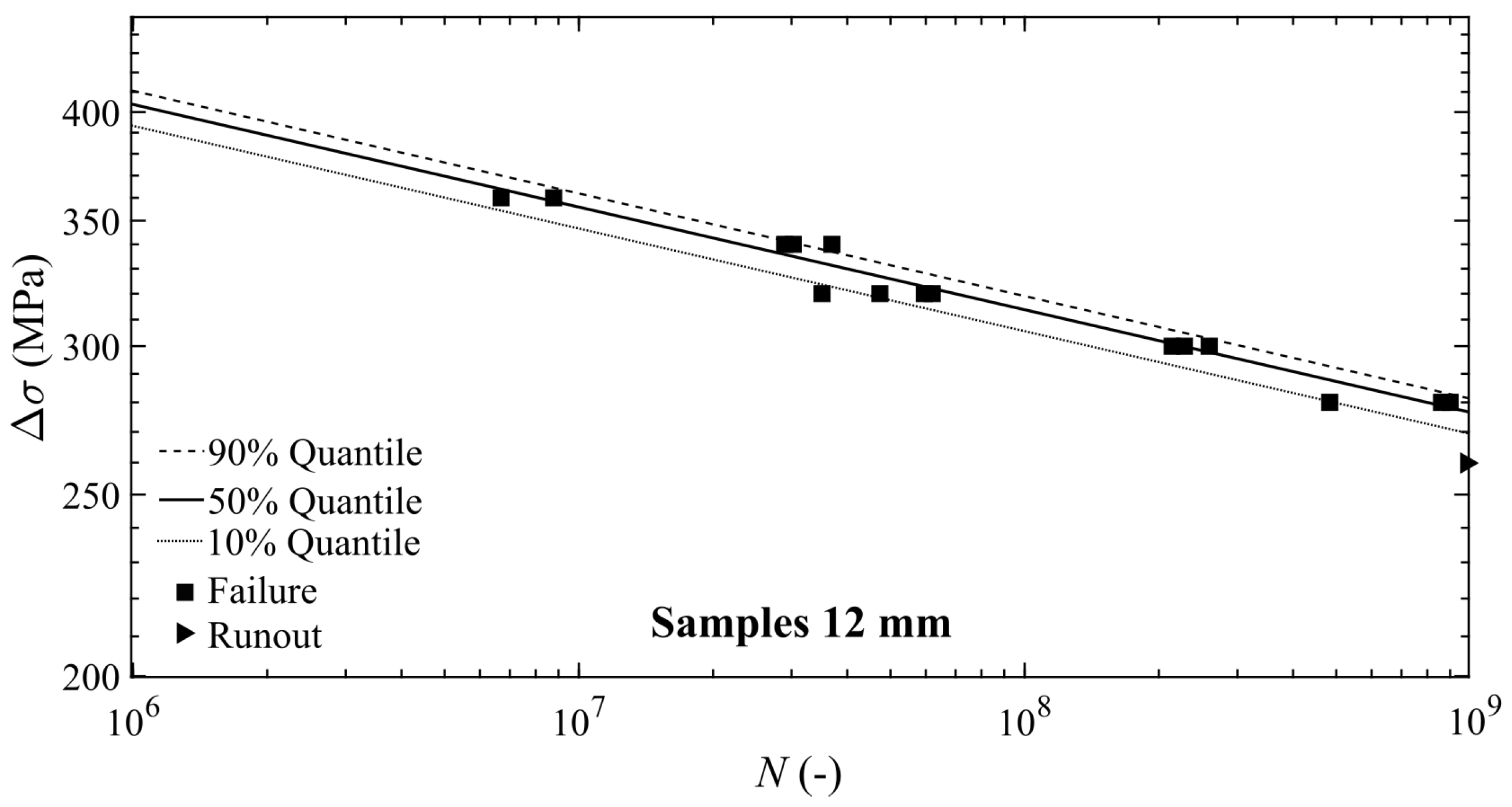 Applsci 11 04272 g015