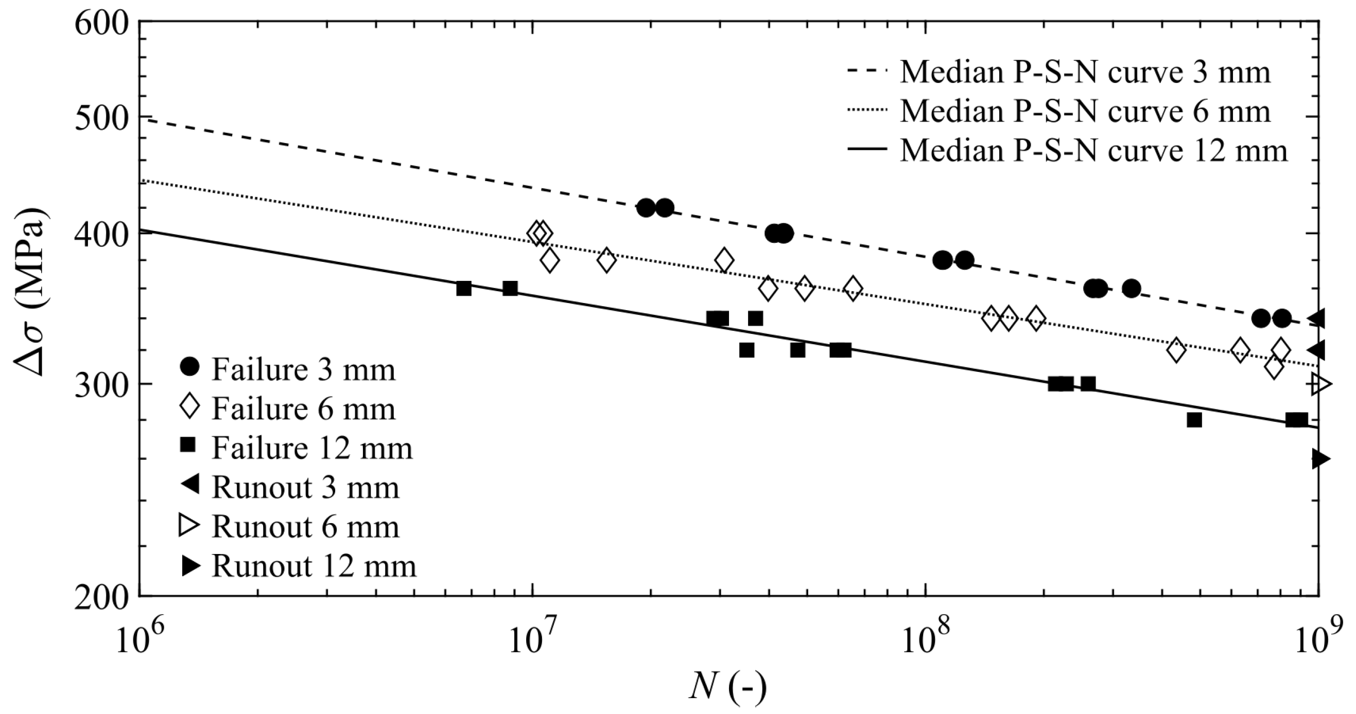 Applsci 11 04272 g016