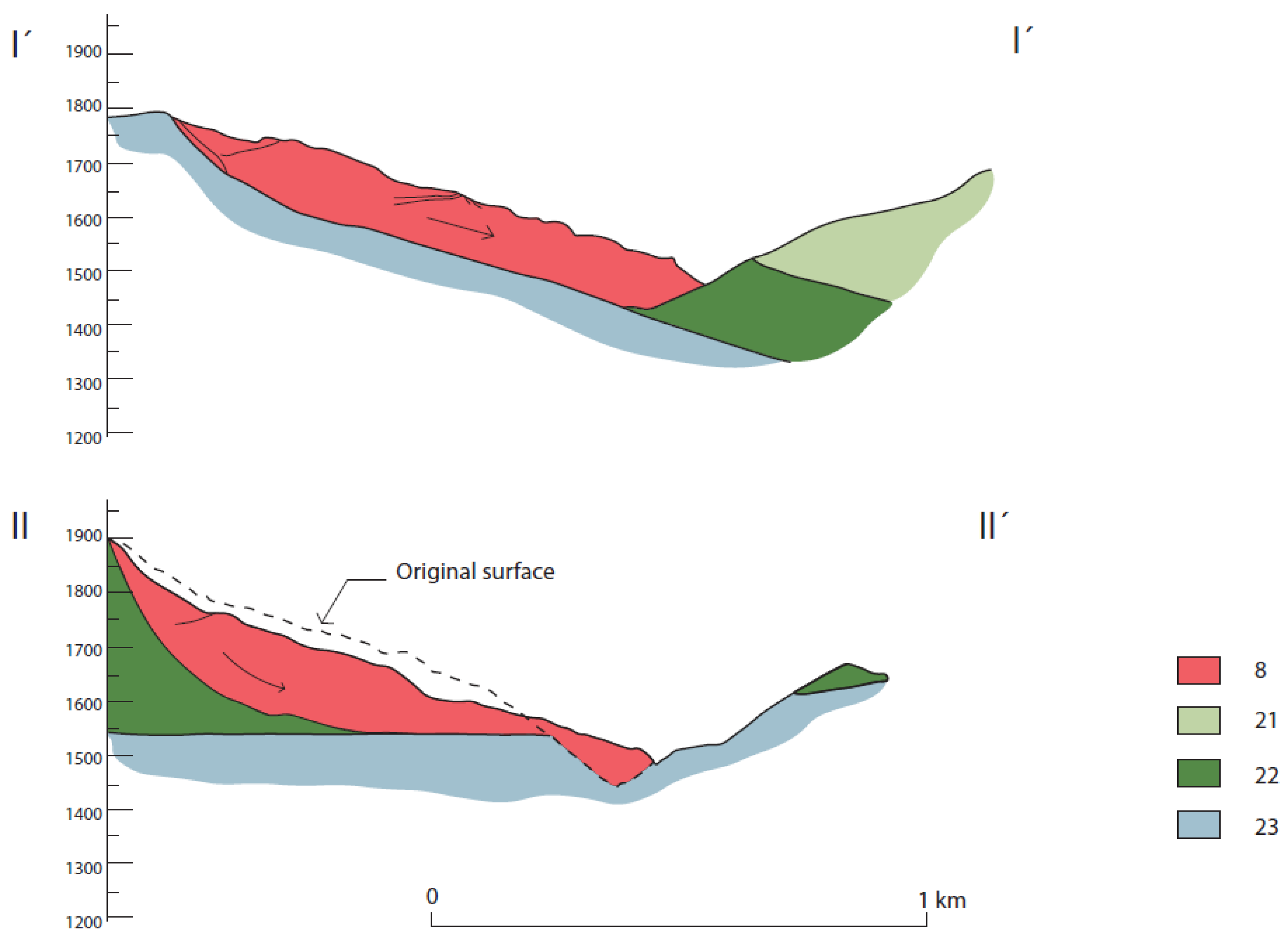 Applsci 11 04277 g005