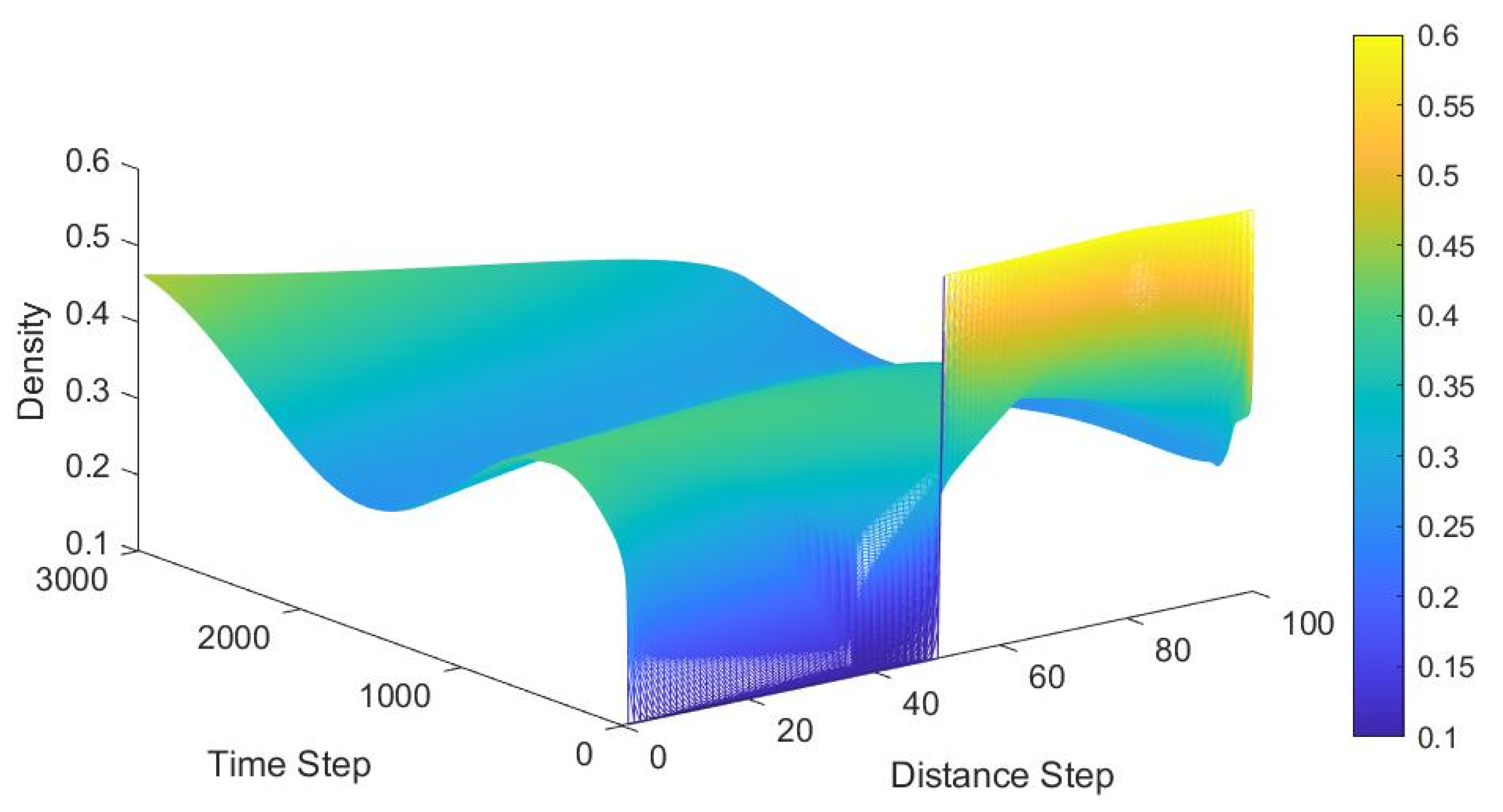 Applsci 11 04278 g001