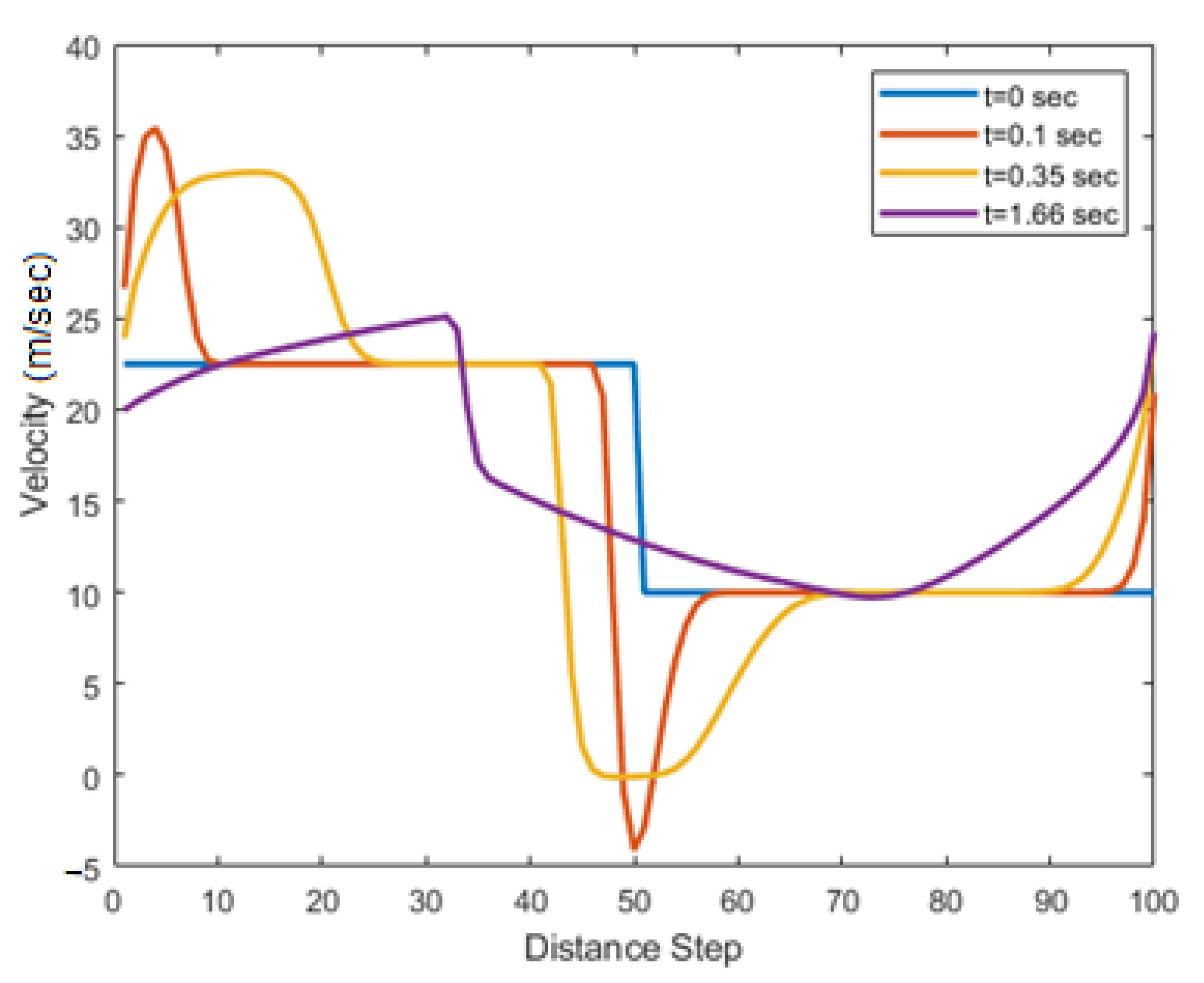 Applsci 11 04278 g003