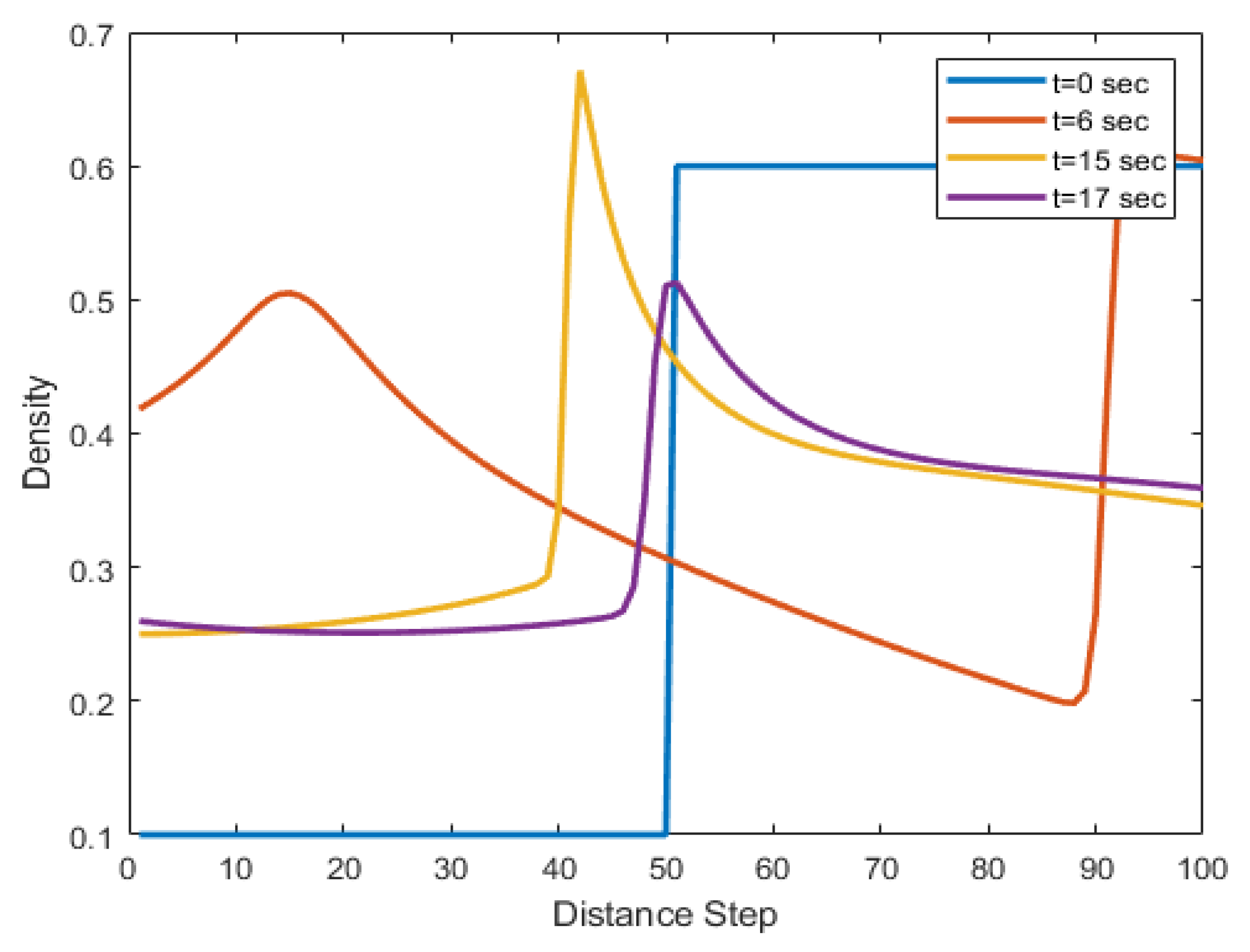 Applsci 11 04278 g005