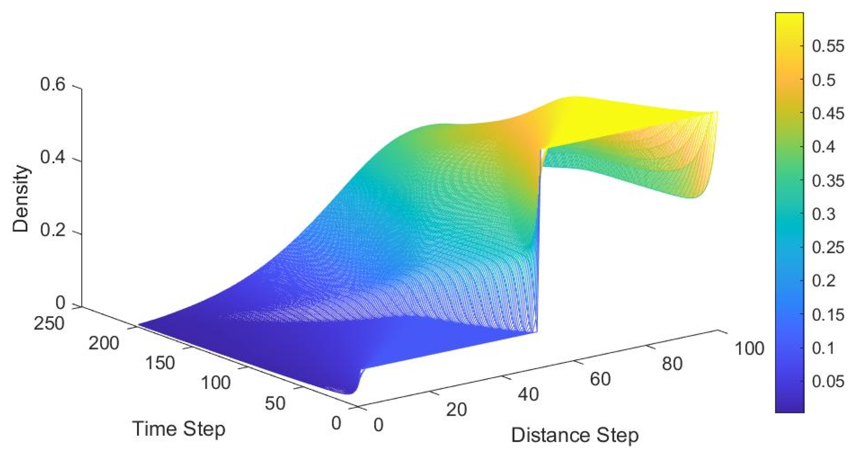 Applsci 11 04278 g008