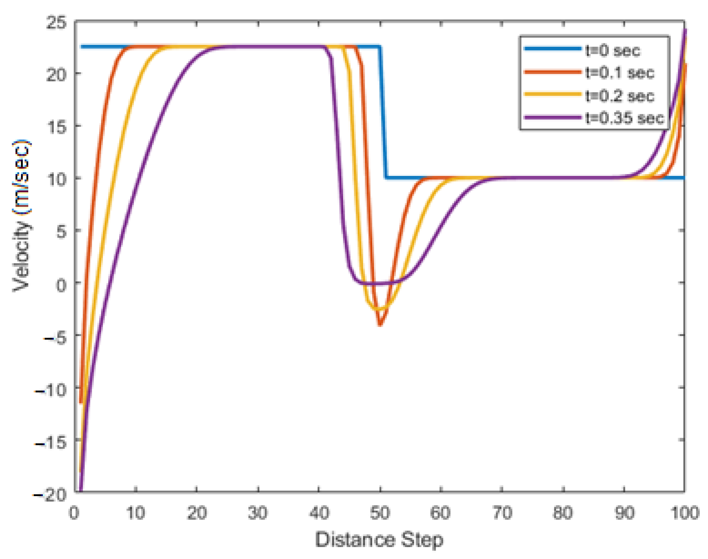 Applsci 11 04278 g010