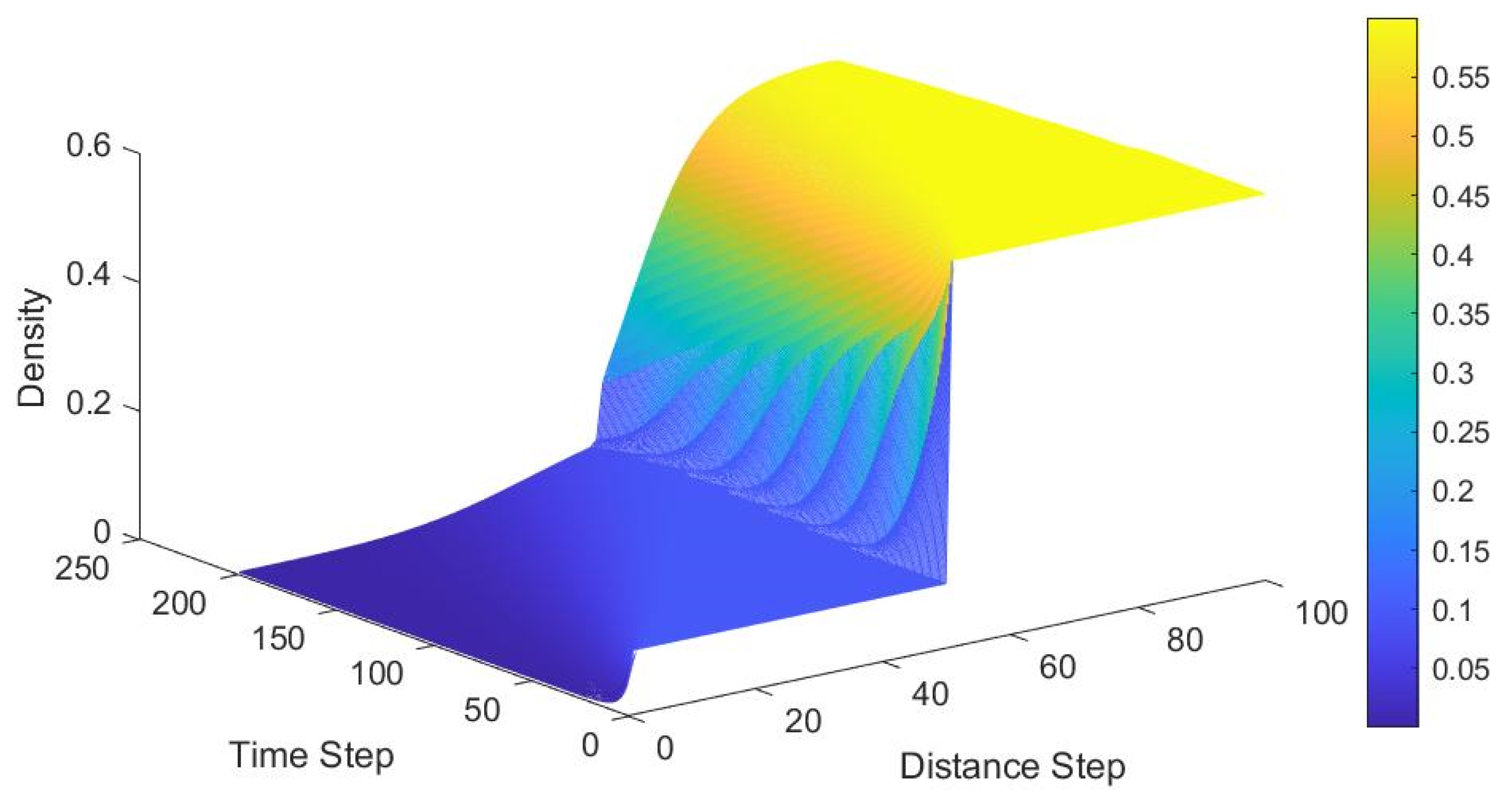 Applsci 11 04278 g011