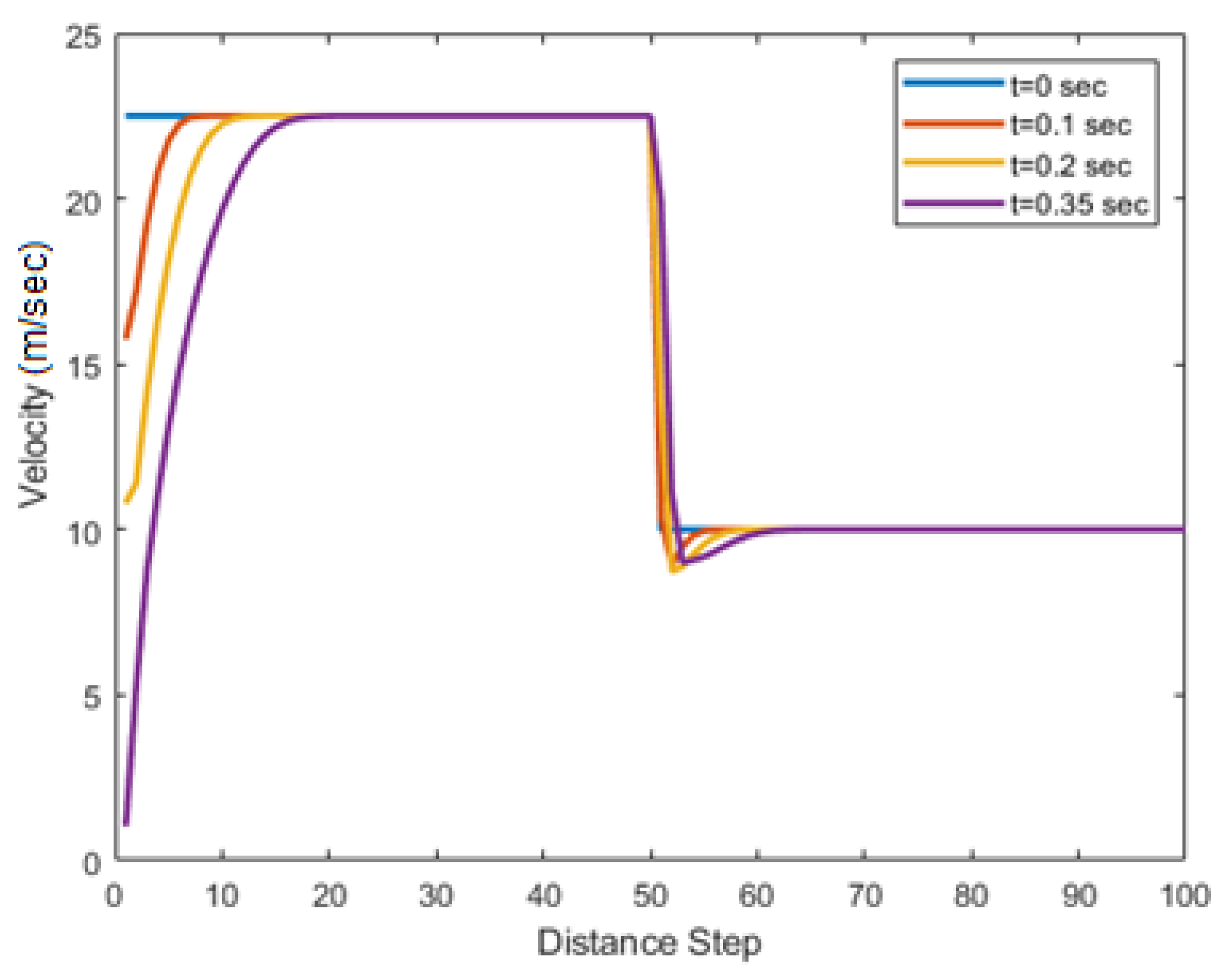 Applsci 11 04278 g013