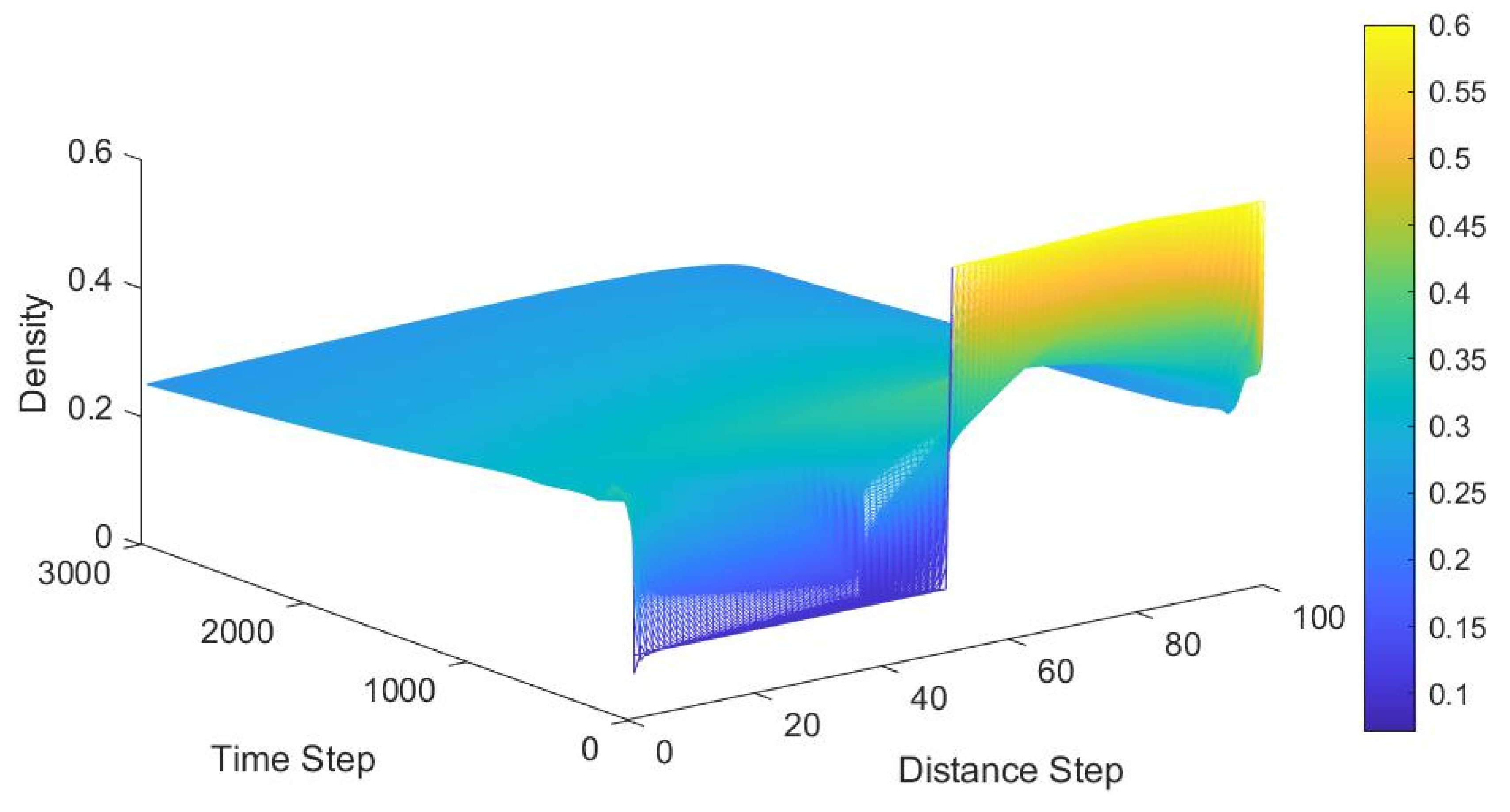 Applsci 11 04278 g014