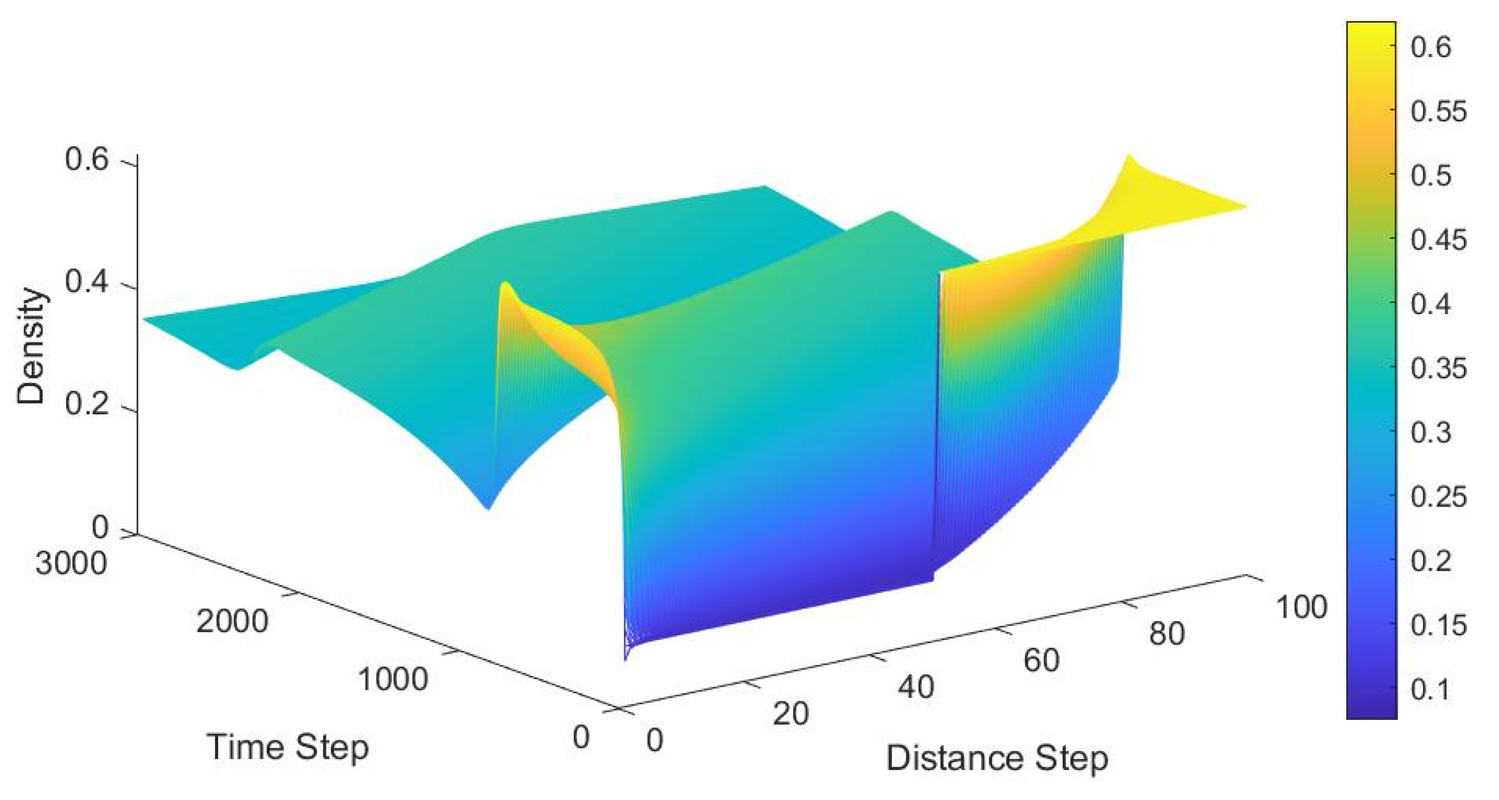 Applsci 11 04278 g017