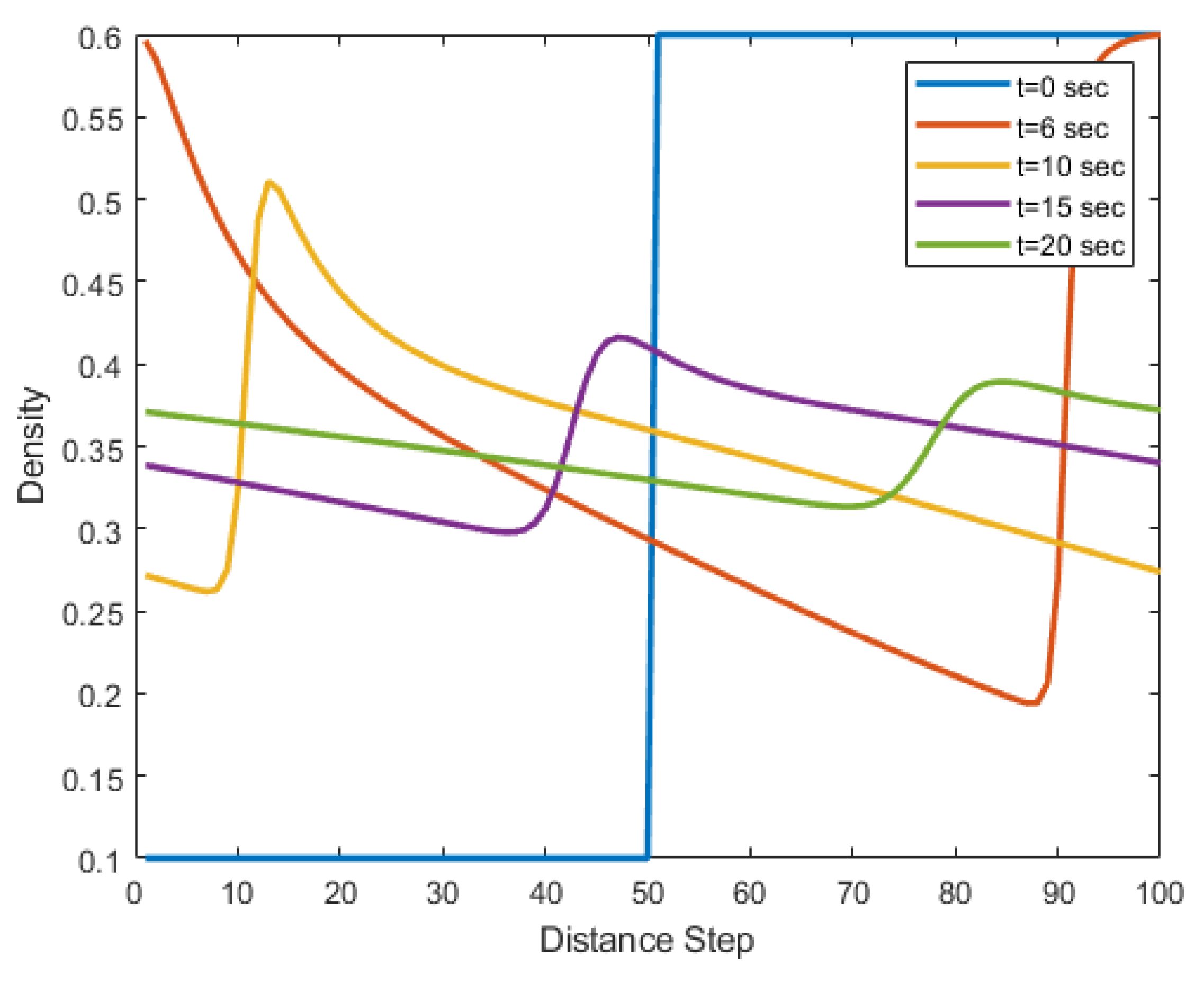 Applsci 11 04278 g018