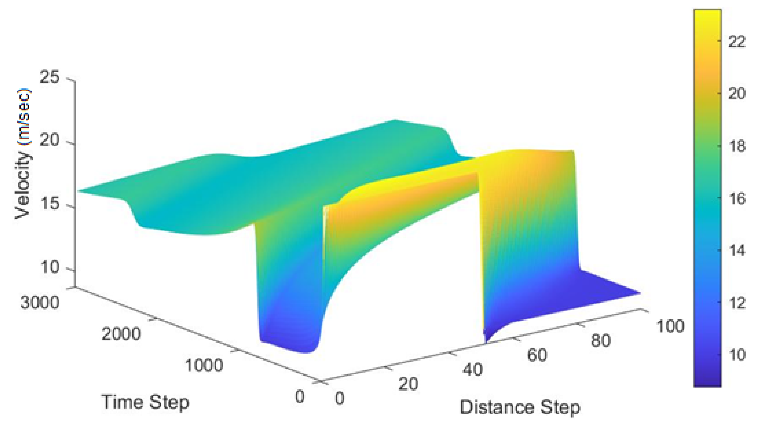 Applsci 11 04278 g019