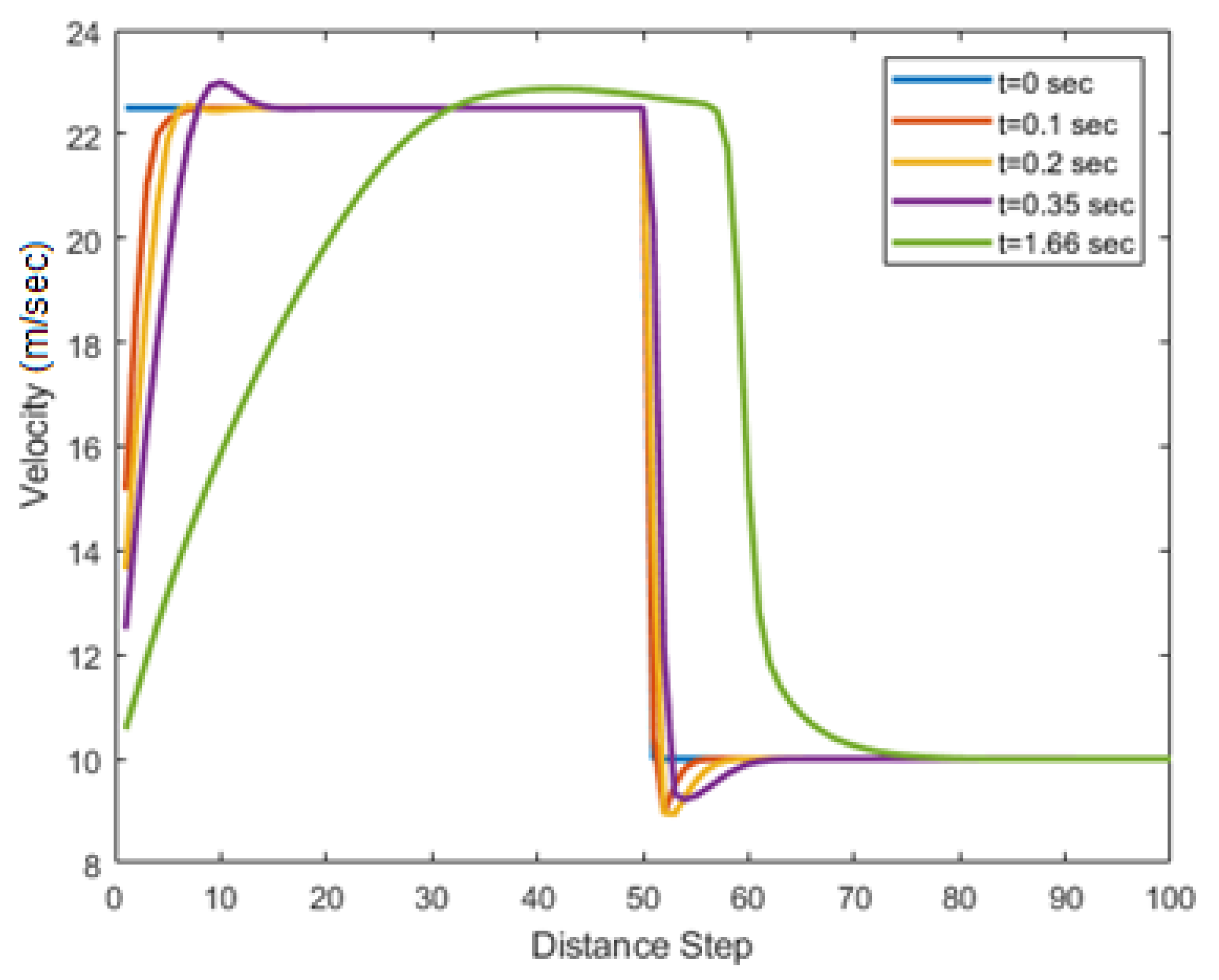 Applsci 11 04278 g020