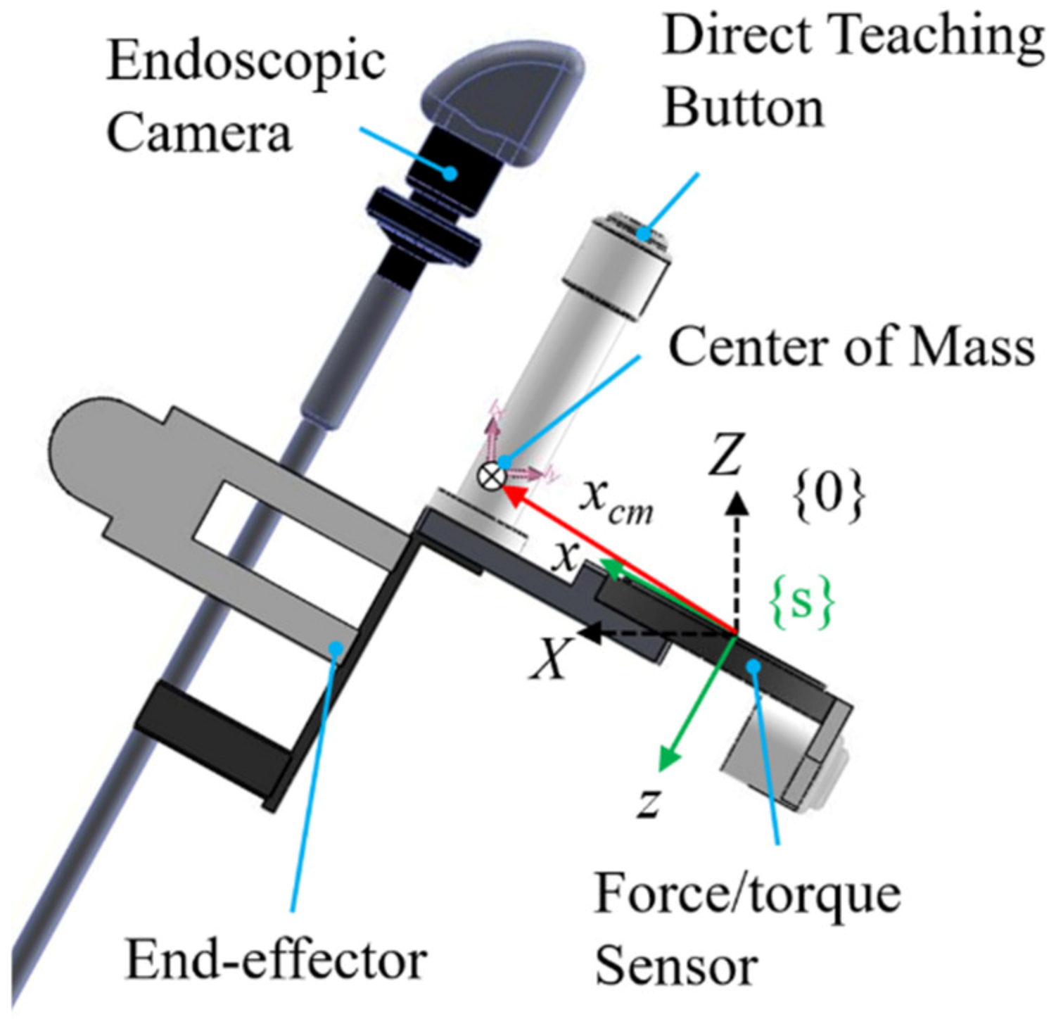 Applsci 11 04279 g004