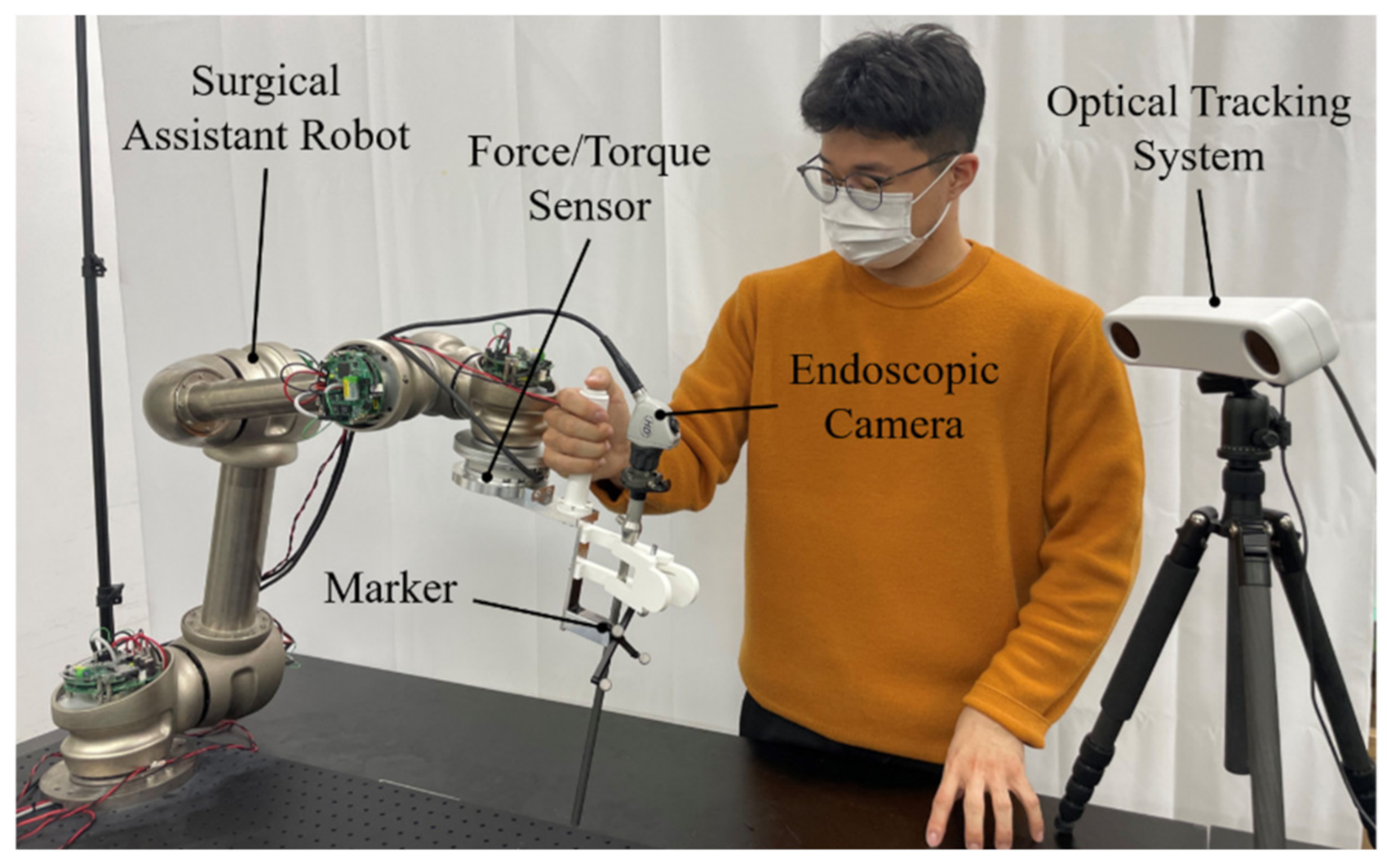 Applsci 11 04279 g007